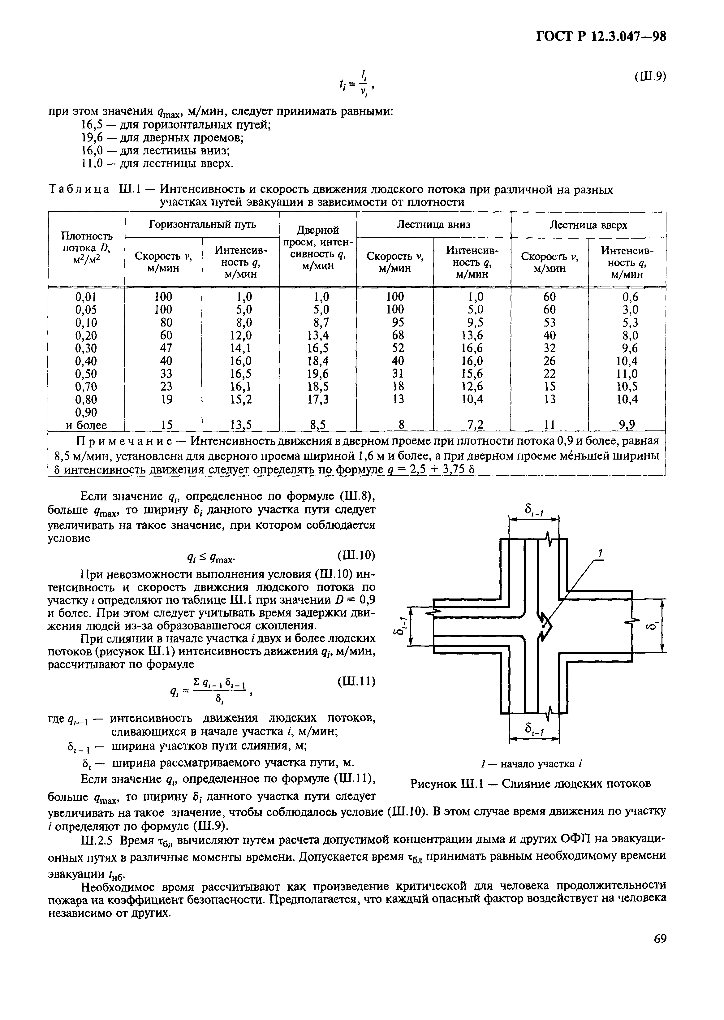 ГОСТ Р 12.3.047-98