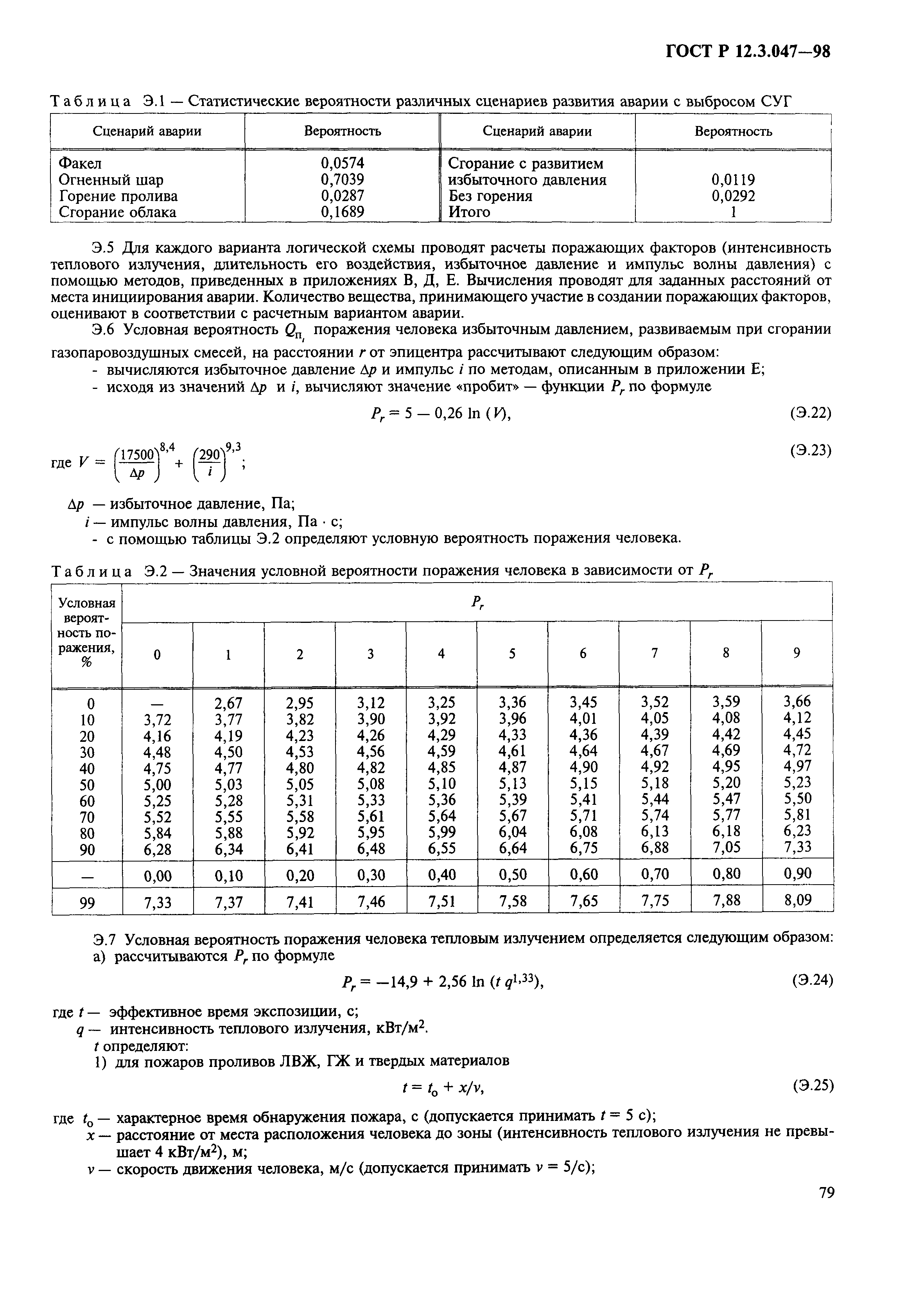 ГОСТ Р 12.3.047-98