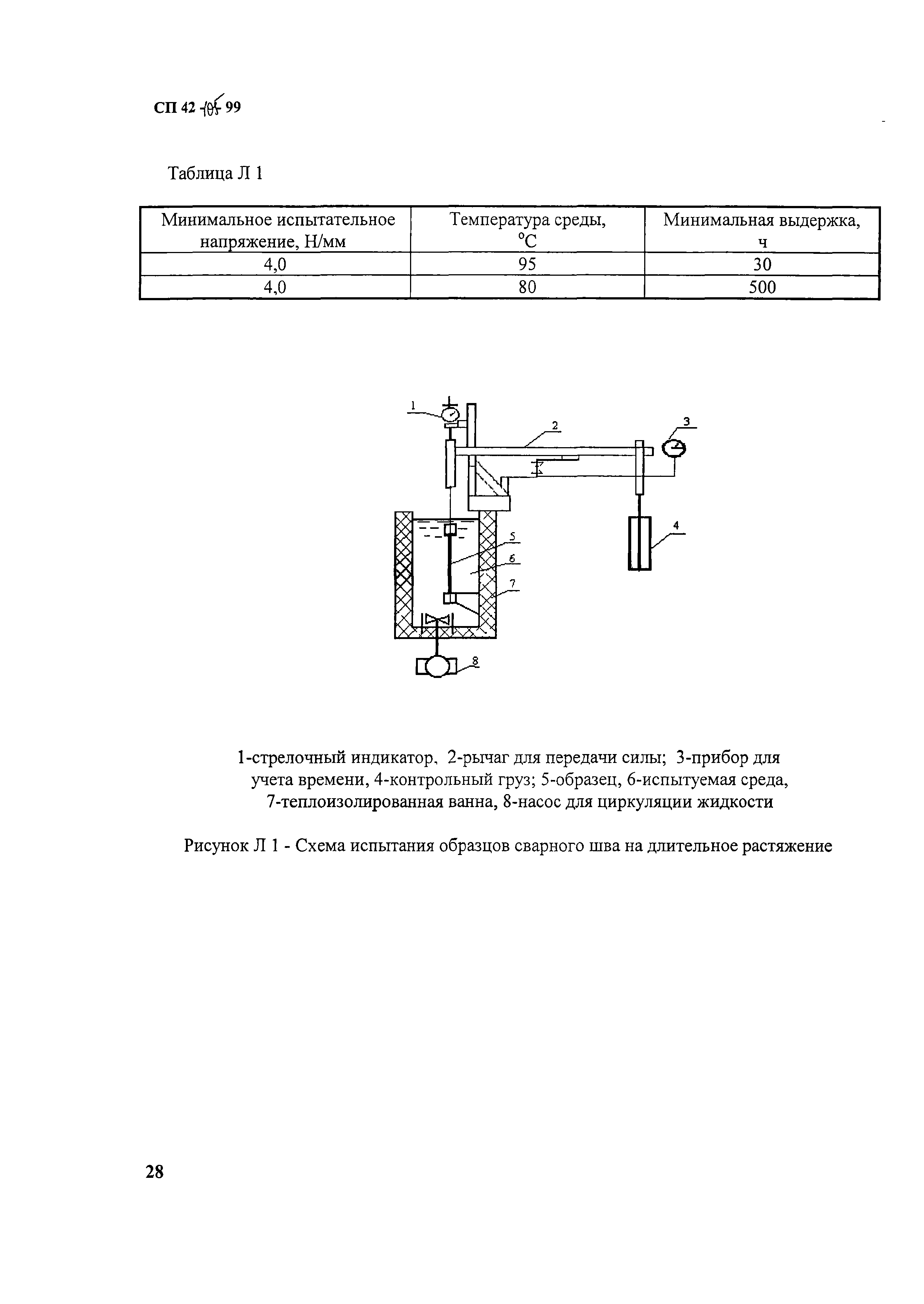 СП 42-105-99