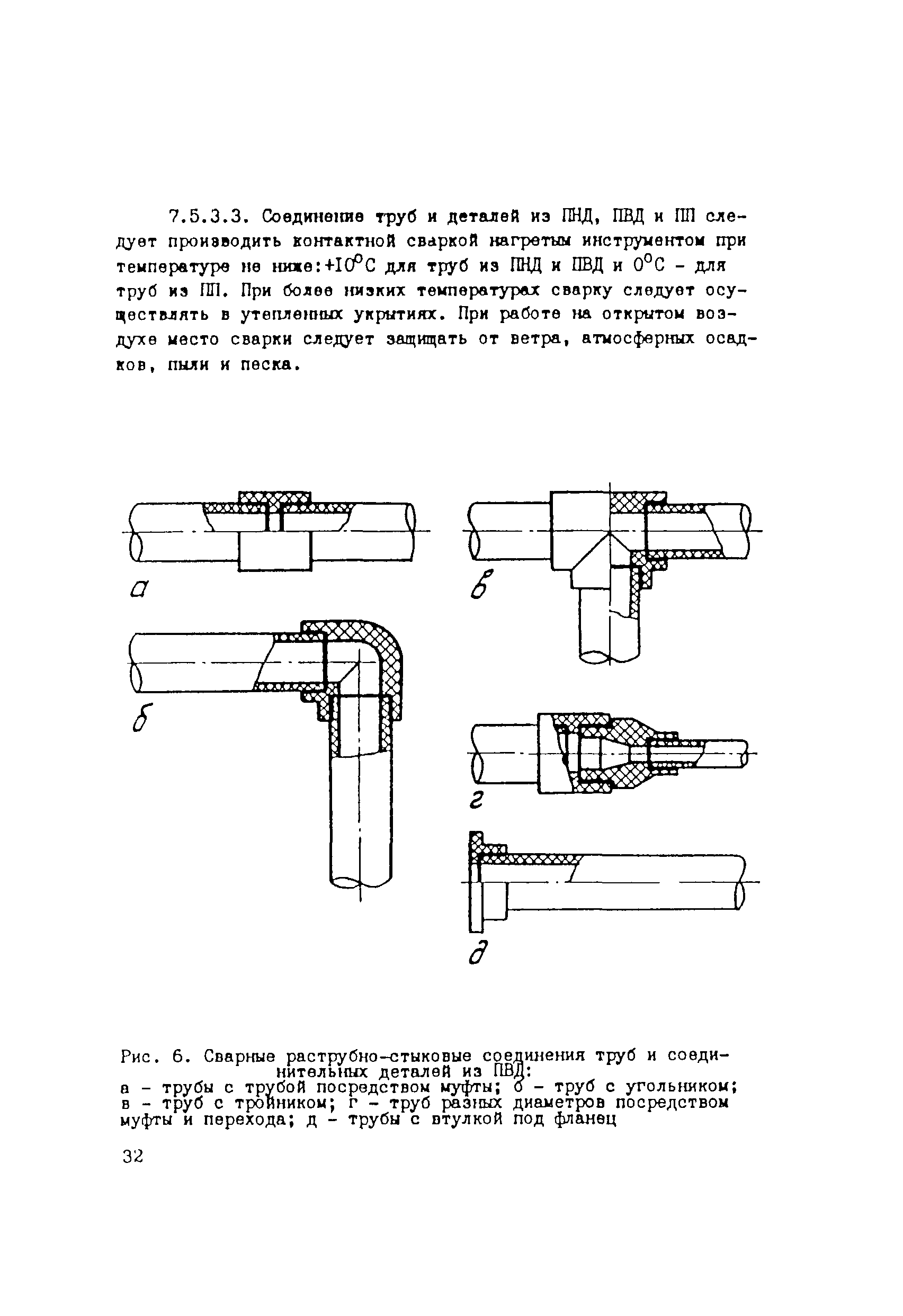 ВСН 003-88