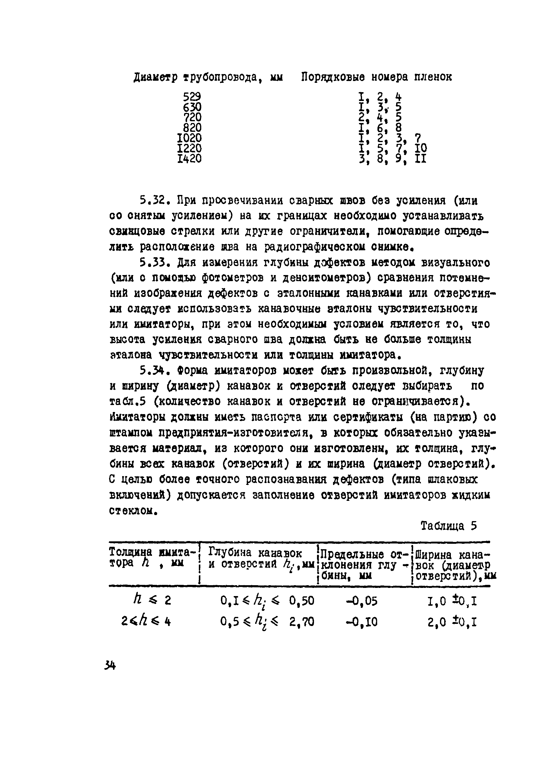 ВСН 012-88