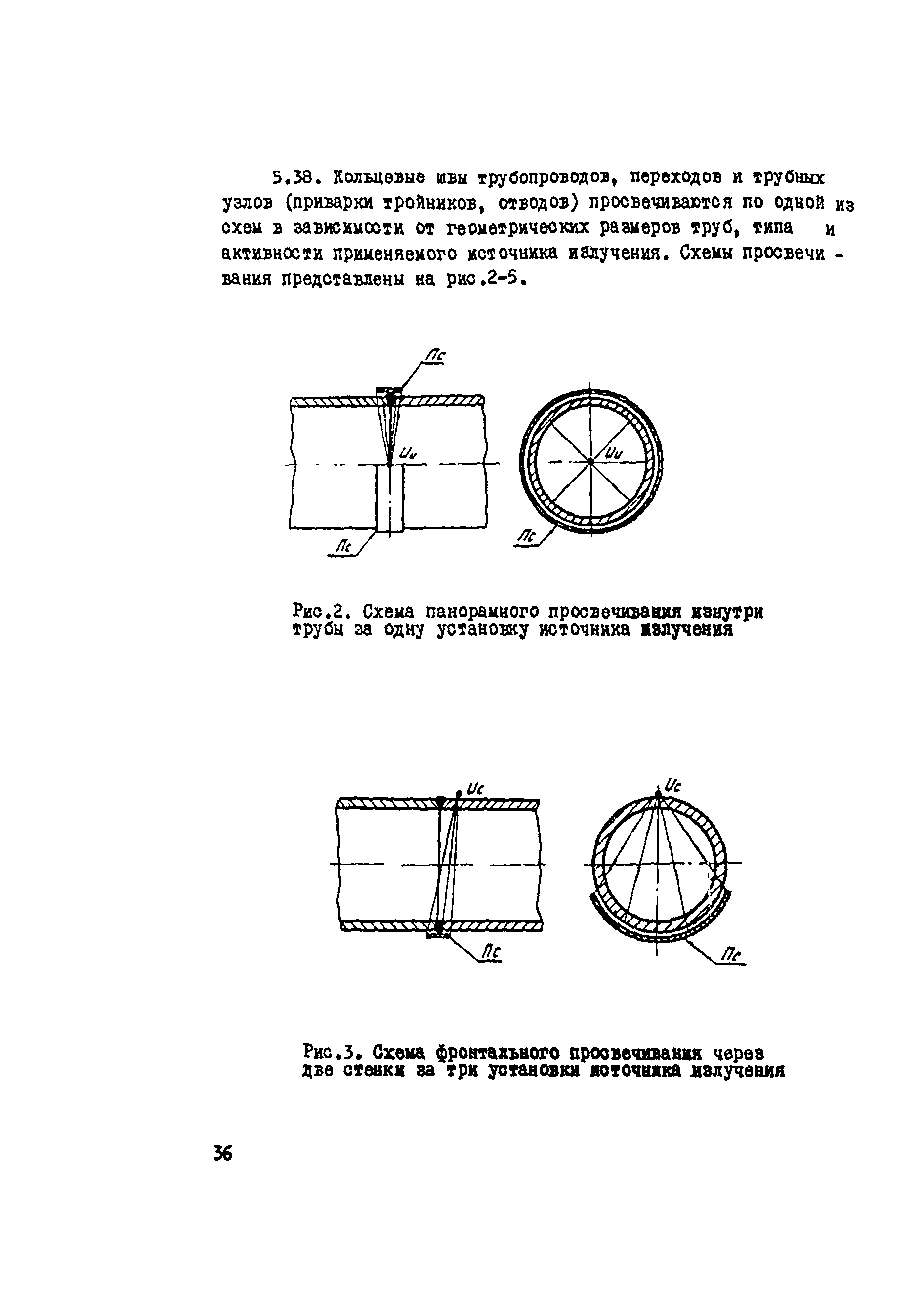 ВСН 012-88