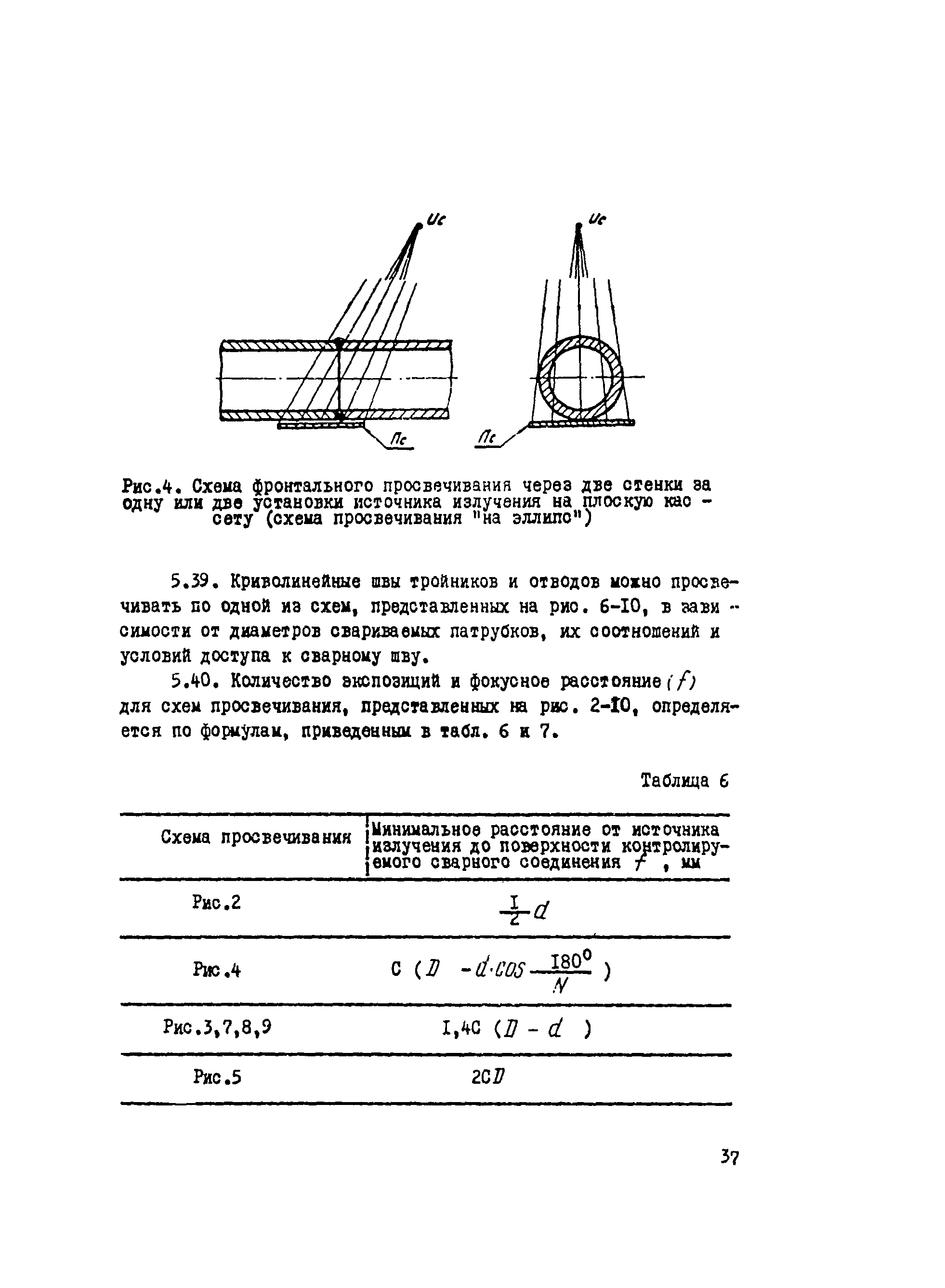 ВСН 012-88