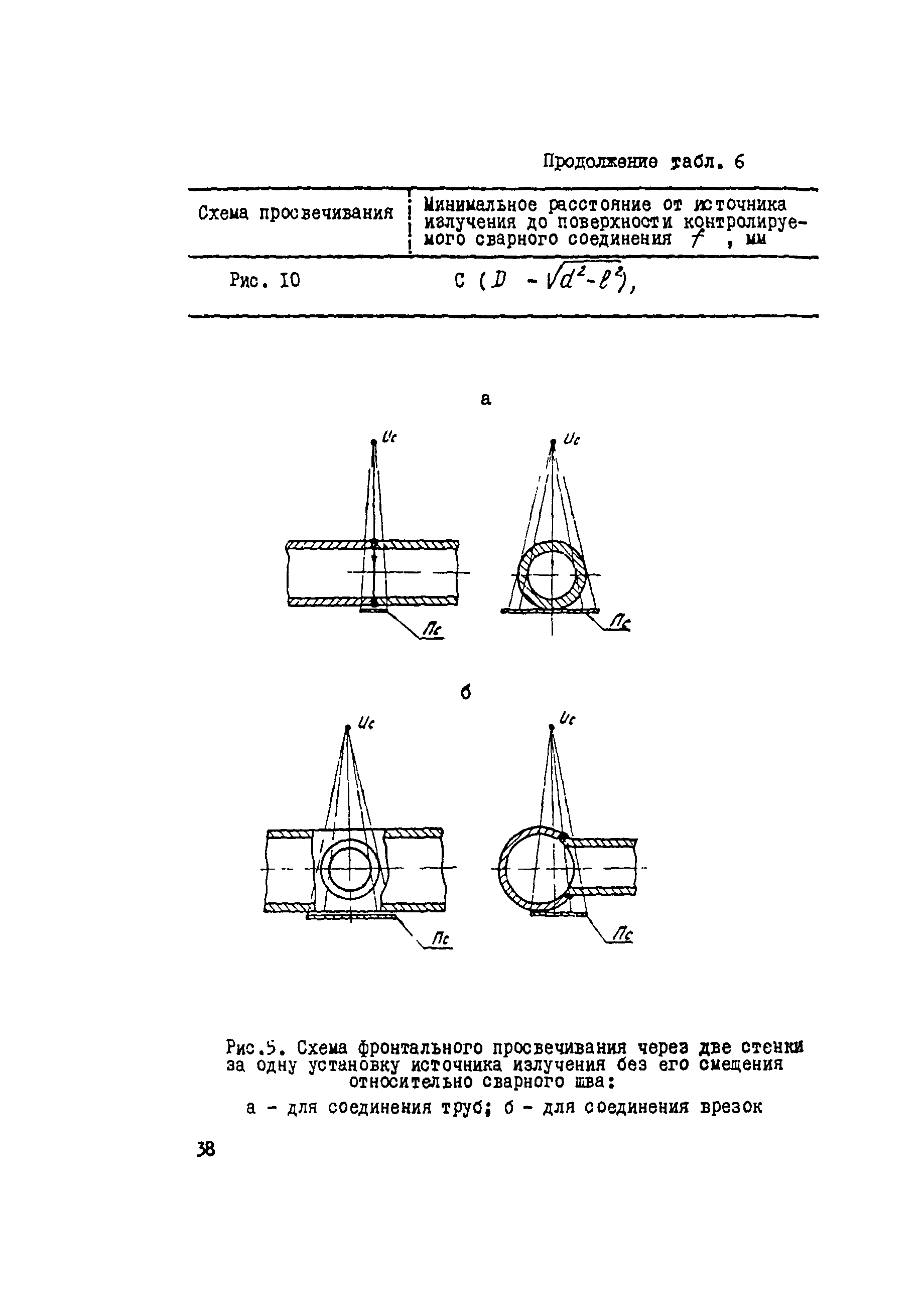 ВСН 012-88