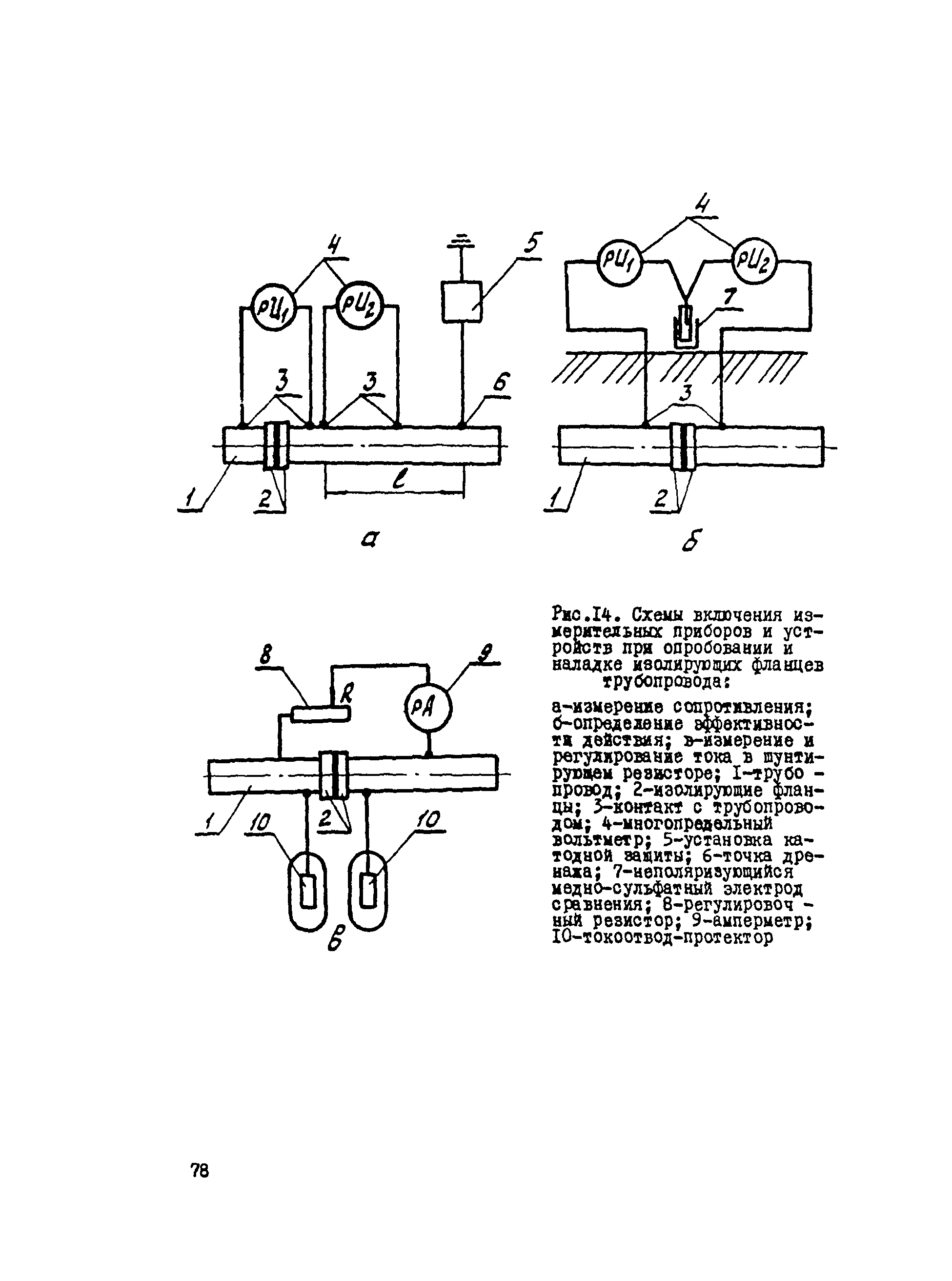 ВСН 012-88