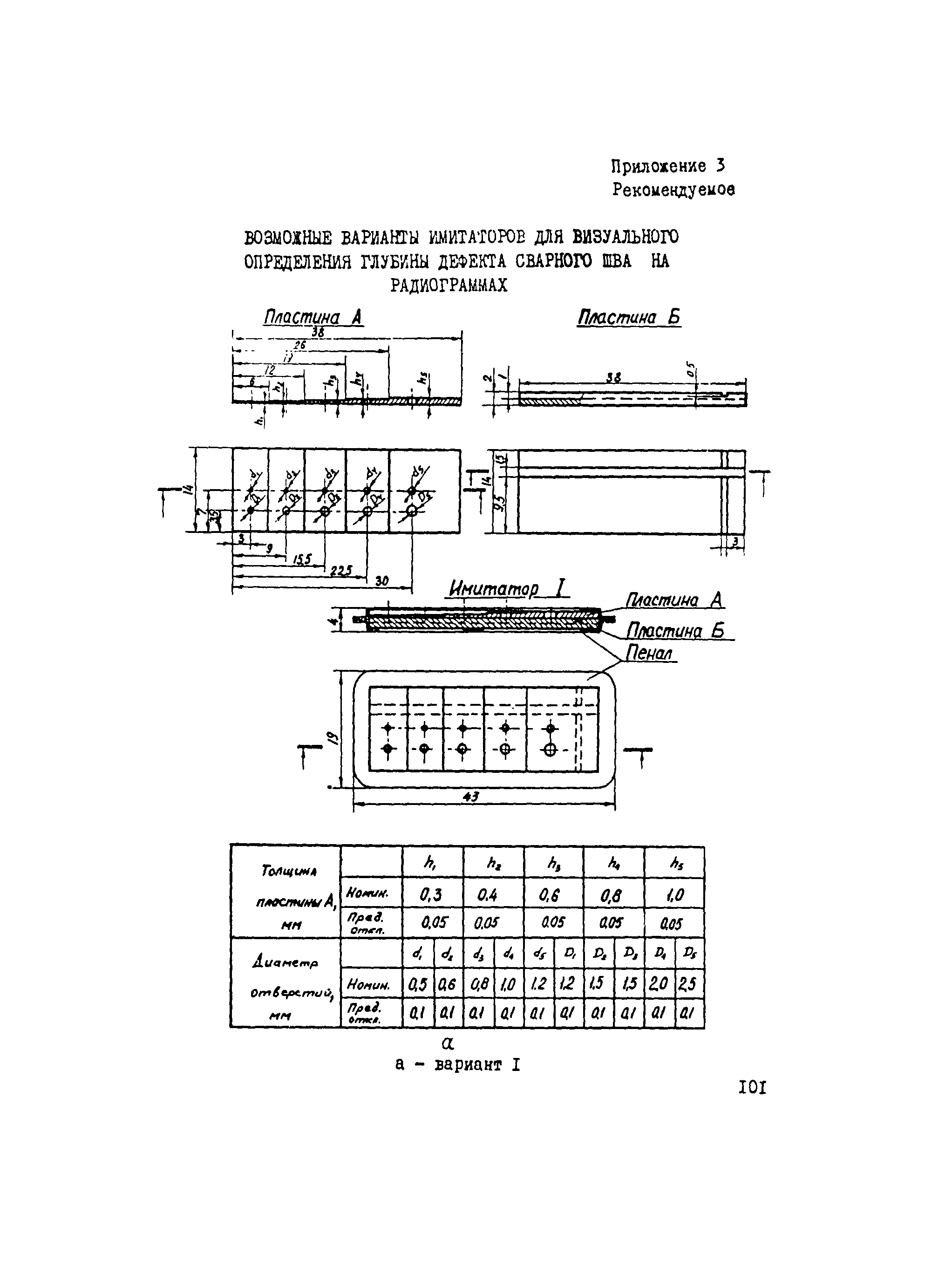 ВСН 012-88