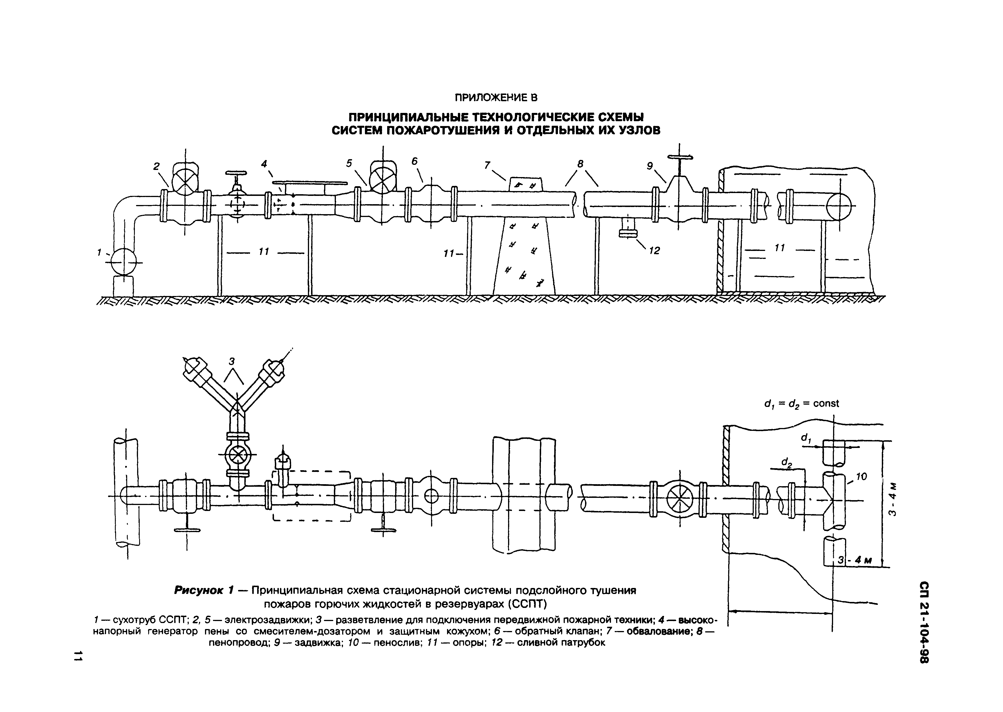 СП 21-104-98