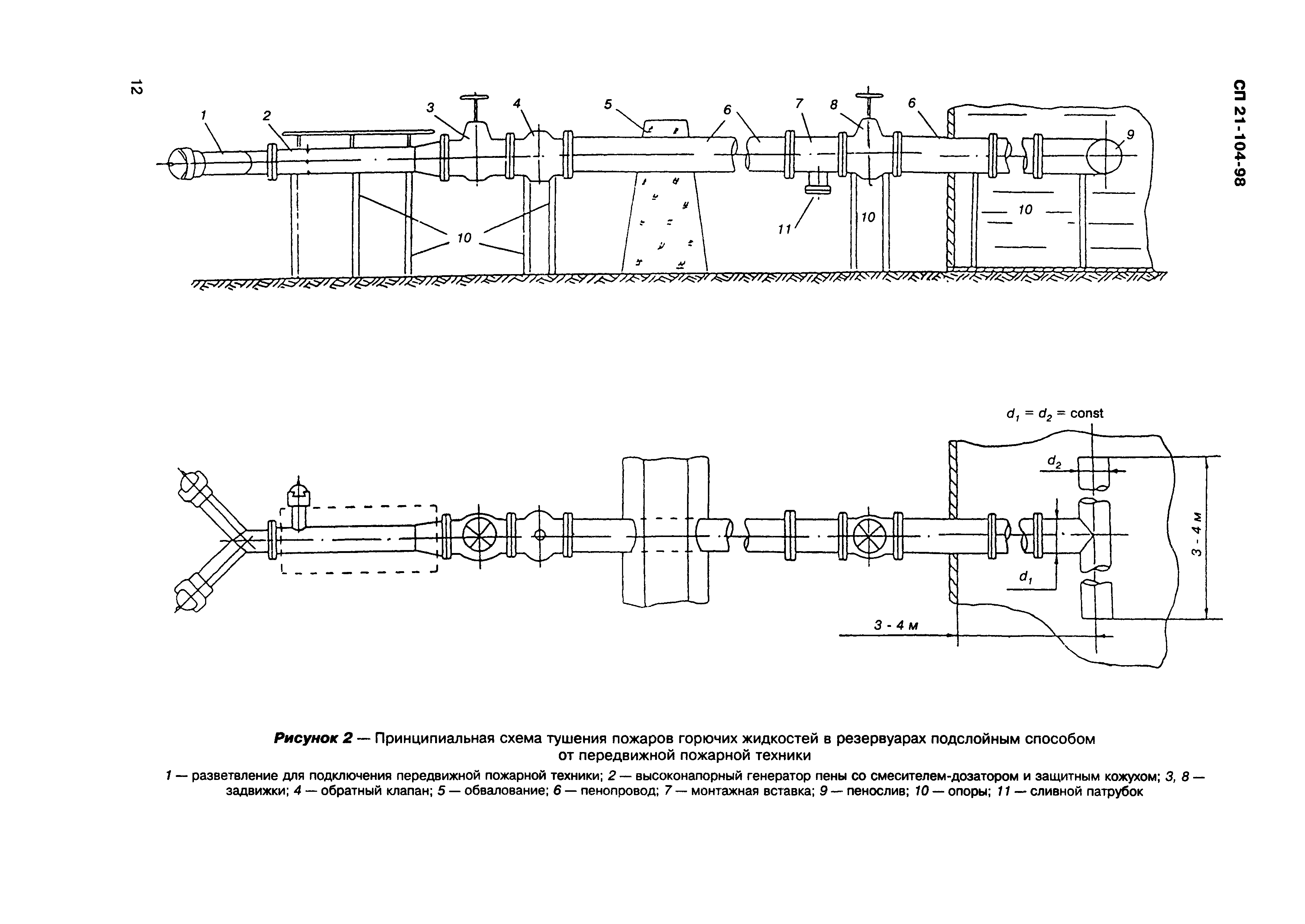 СП 21-104-98