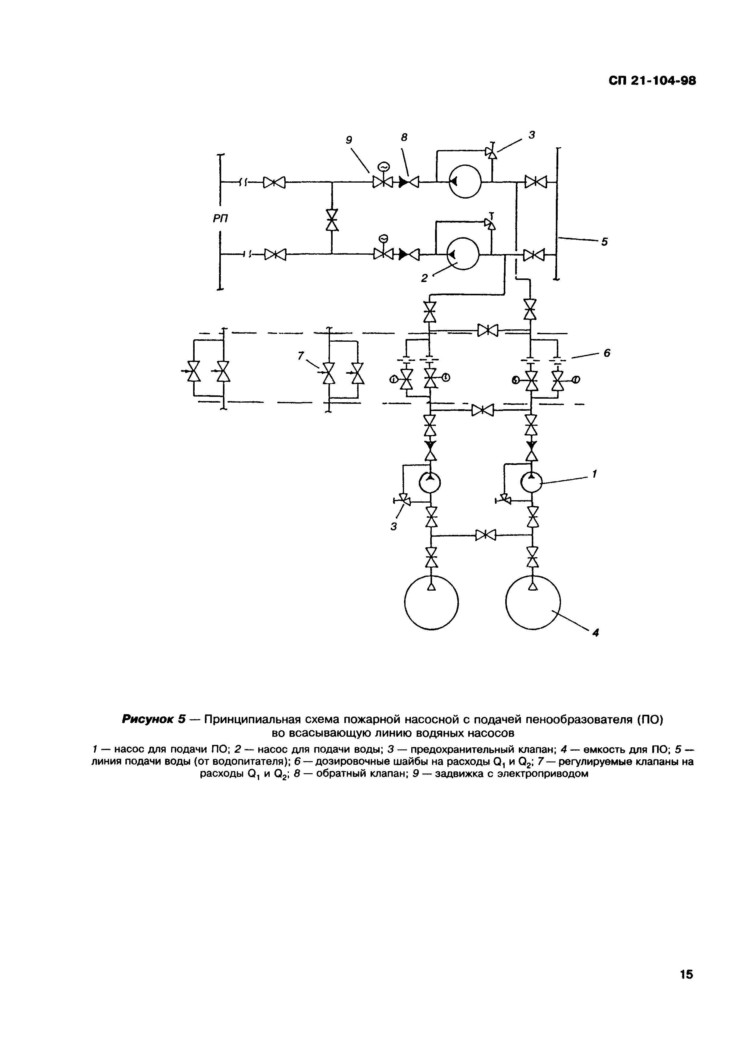 СП 21-104-98