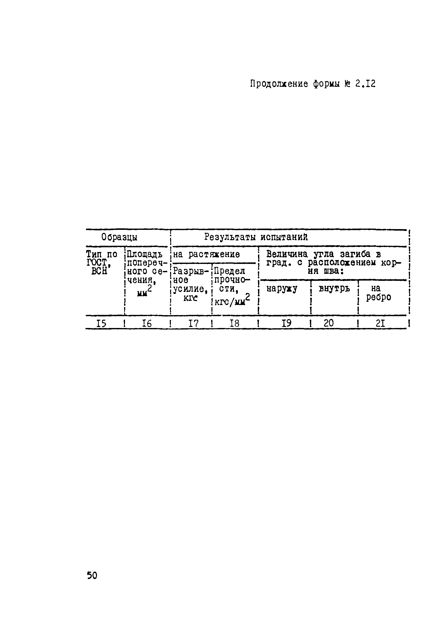 ВСН 012-88