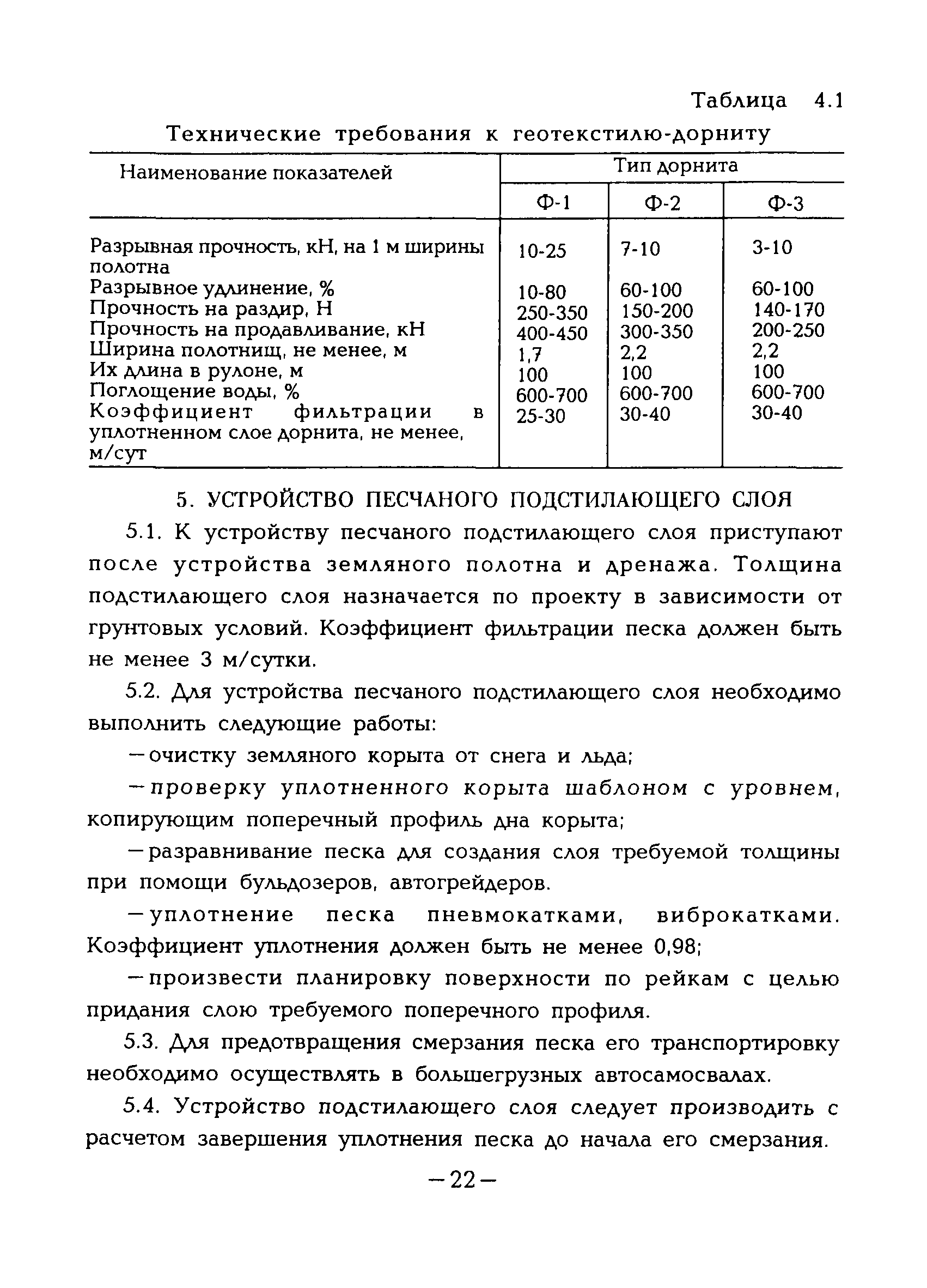 ВСН 51-96