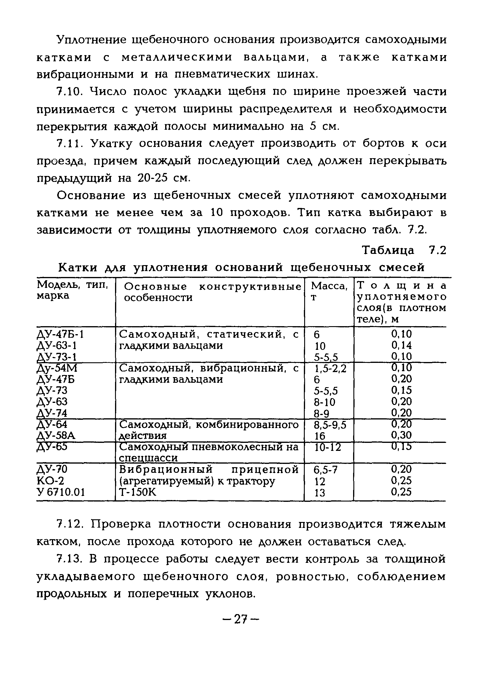 ВСН 51-96