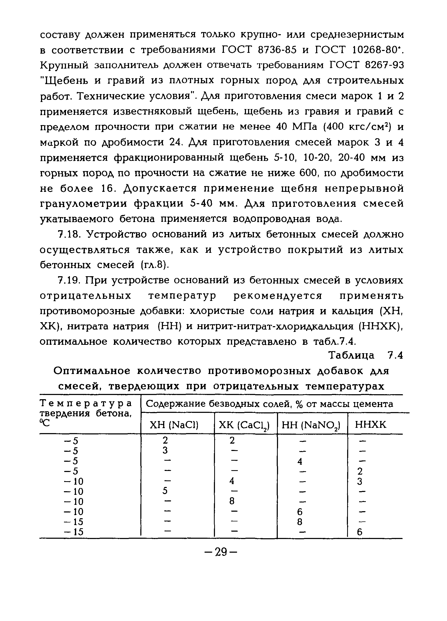 ВСН 51-96