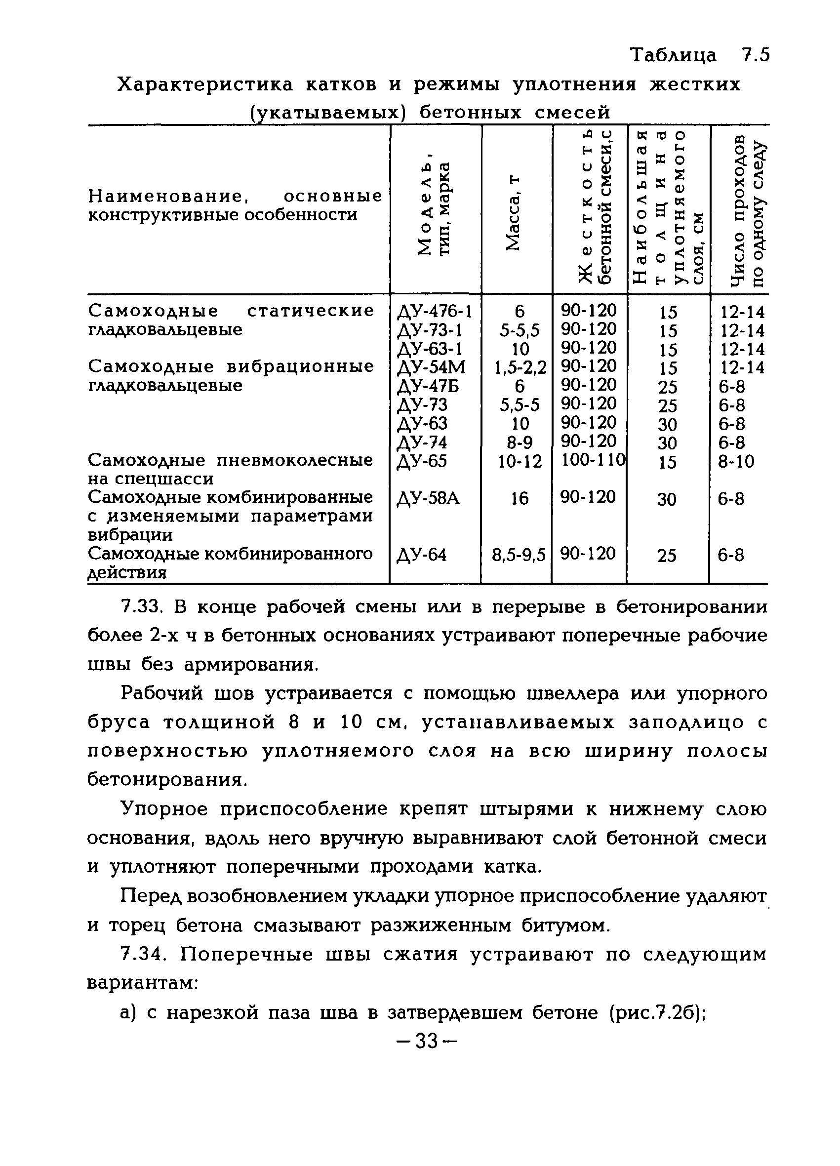 ВСН 51-96