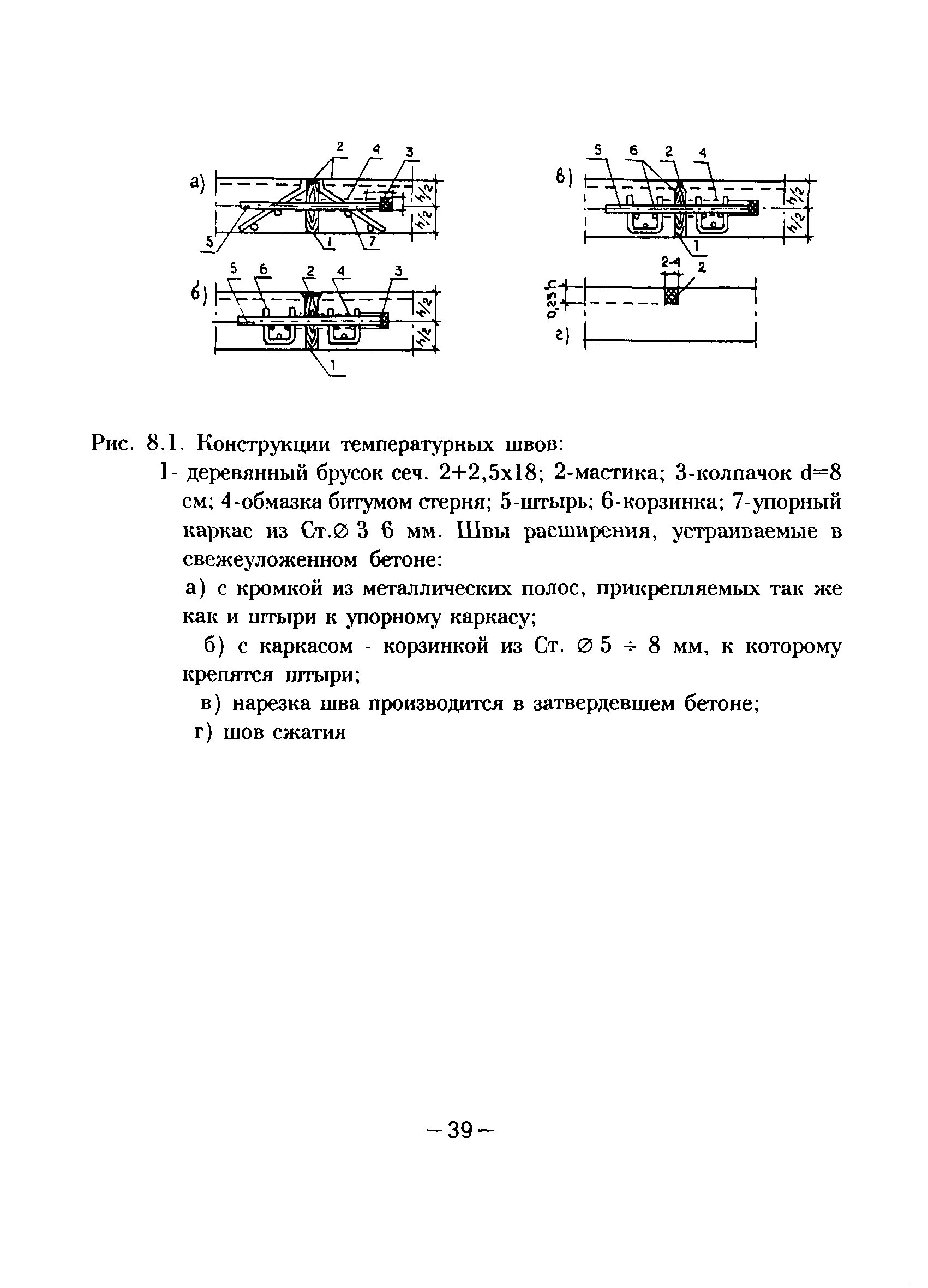 ВСН 51-96