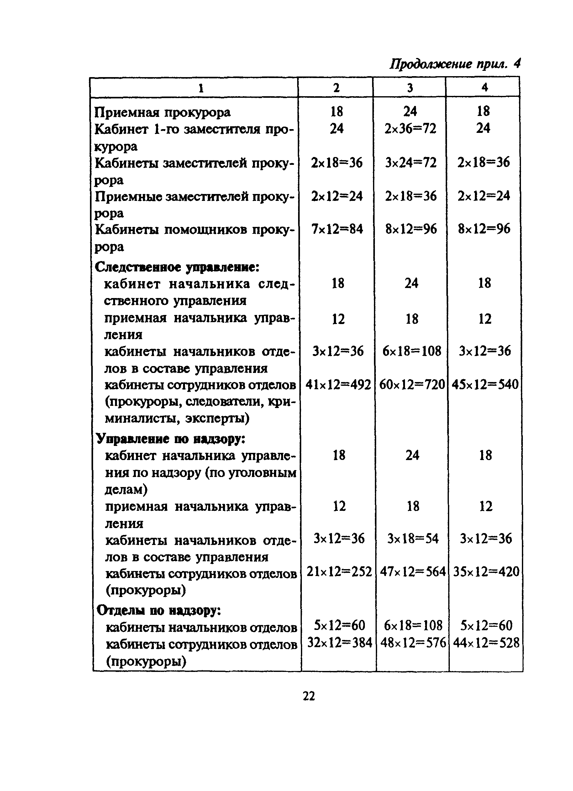 МДС 31-3.2000