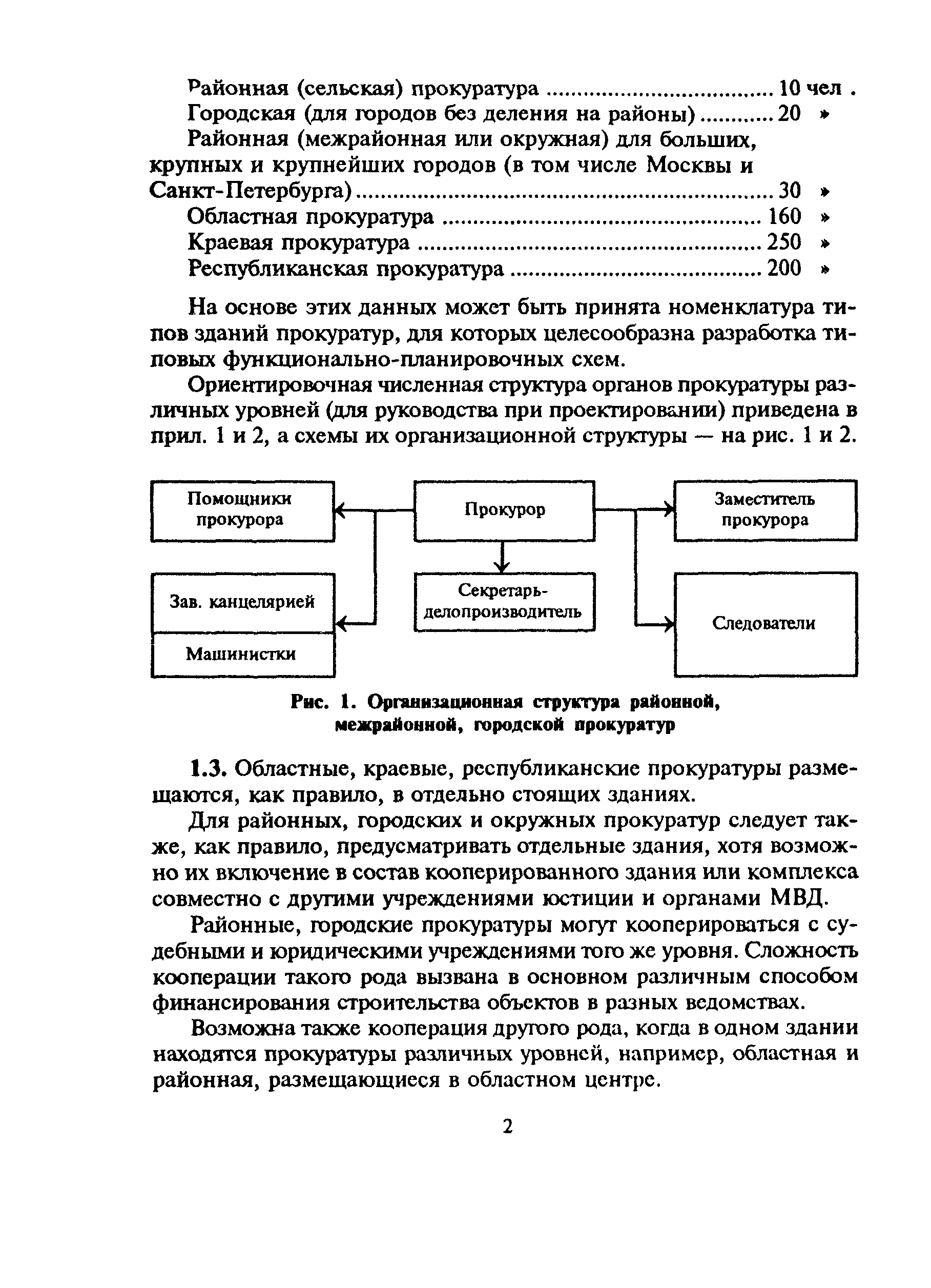 МДС 31-3.2000