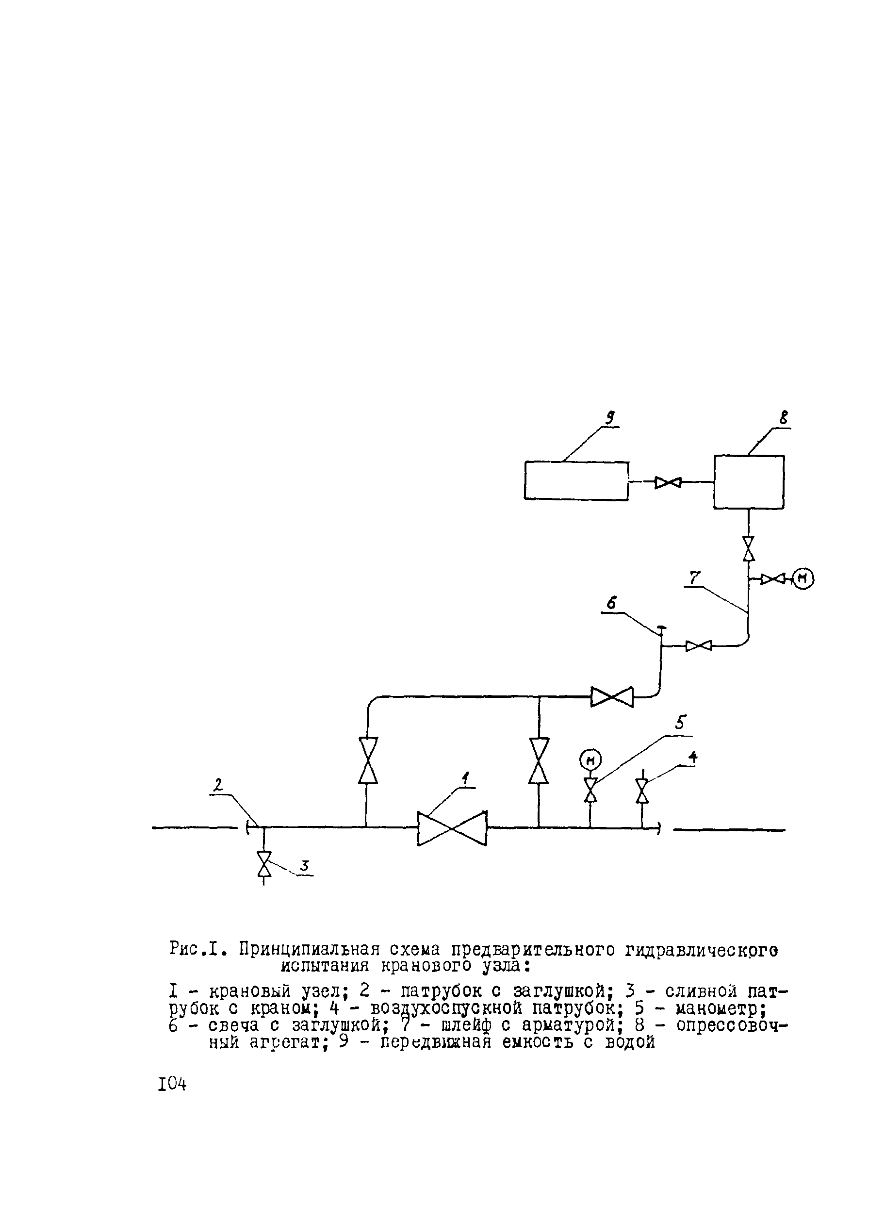 ВСН 011-88