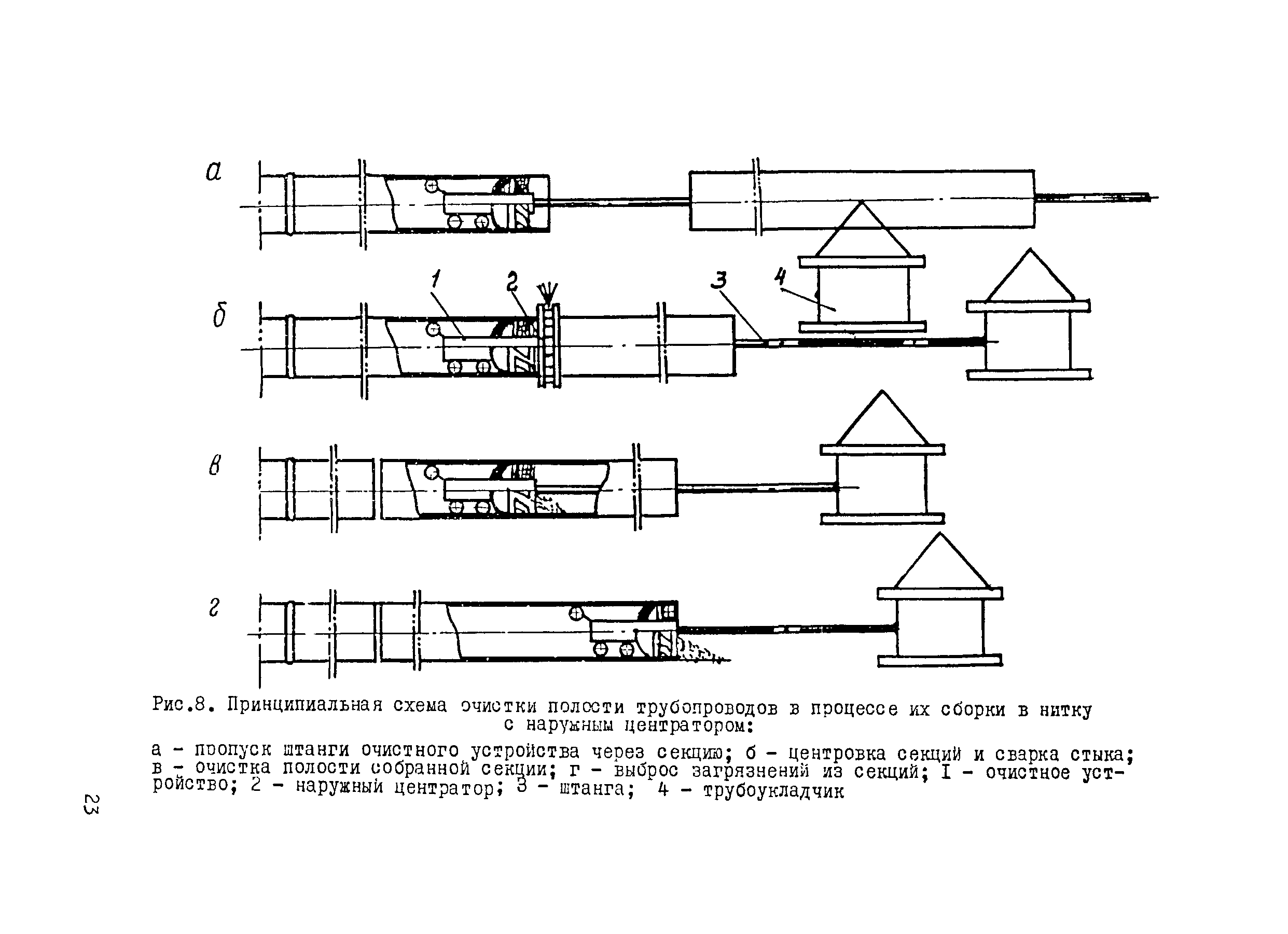 ВСН 011-88