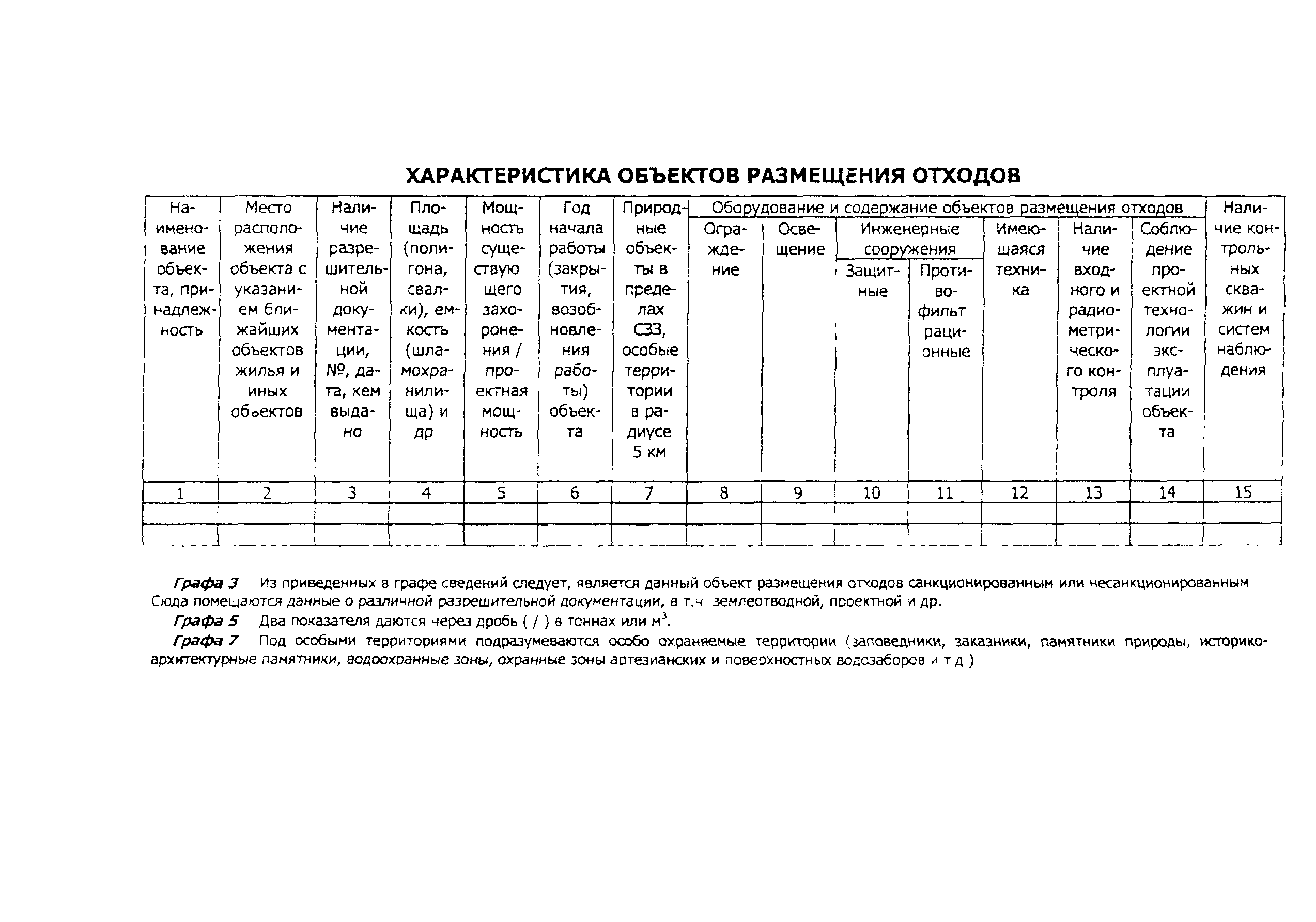 Рекомендации 