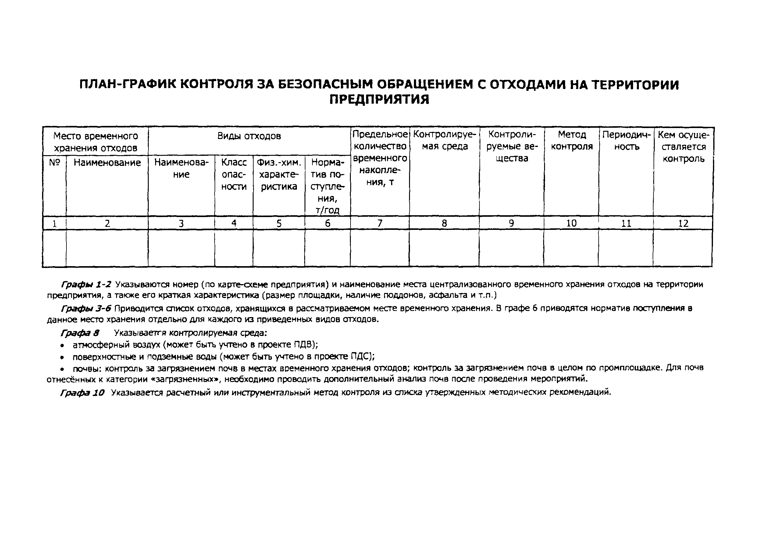 Рекомендации 