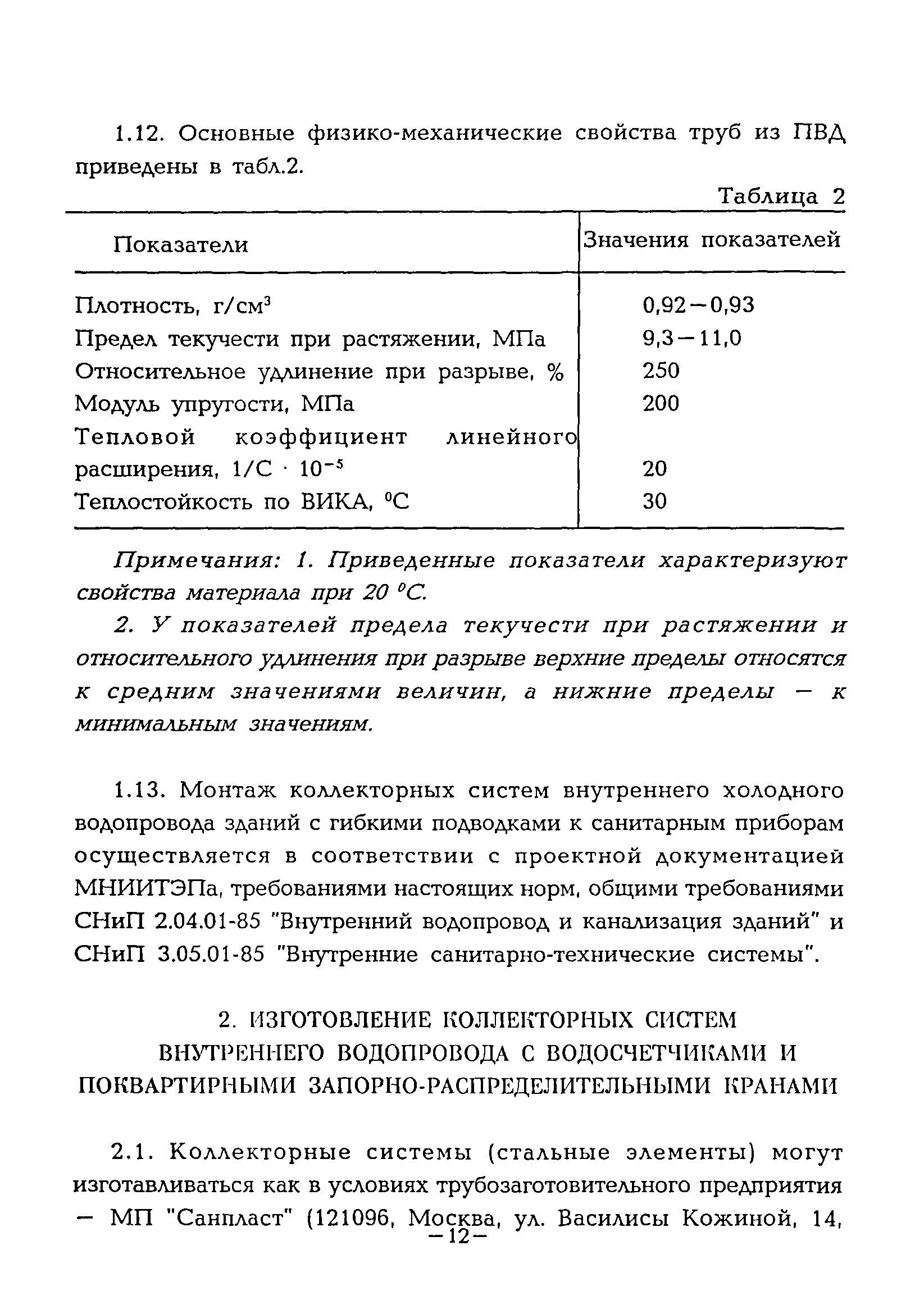 ВСН 8-94