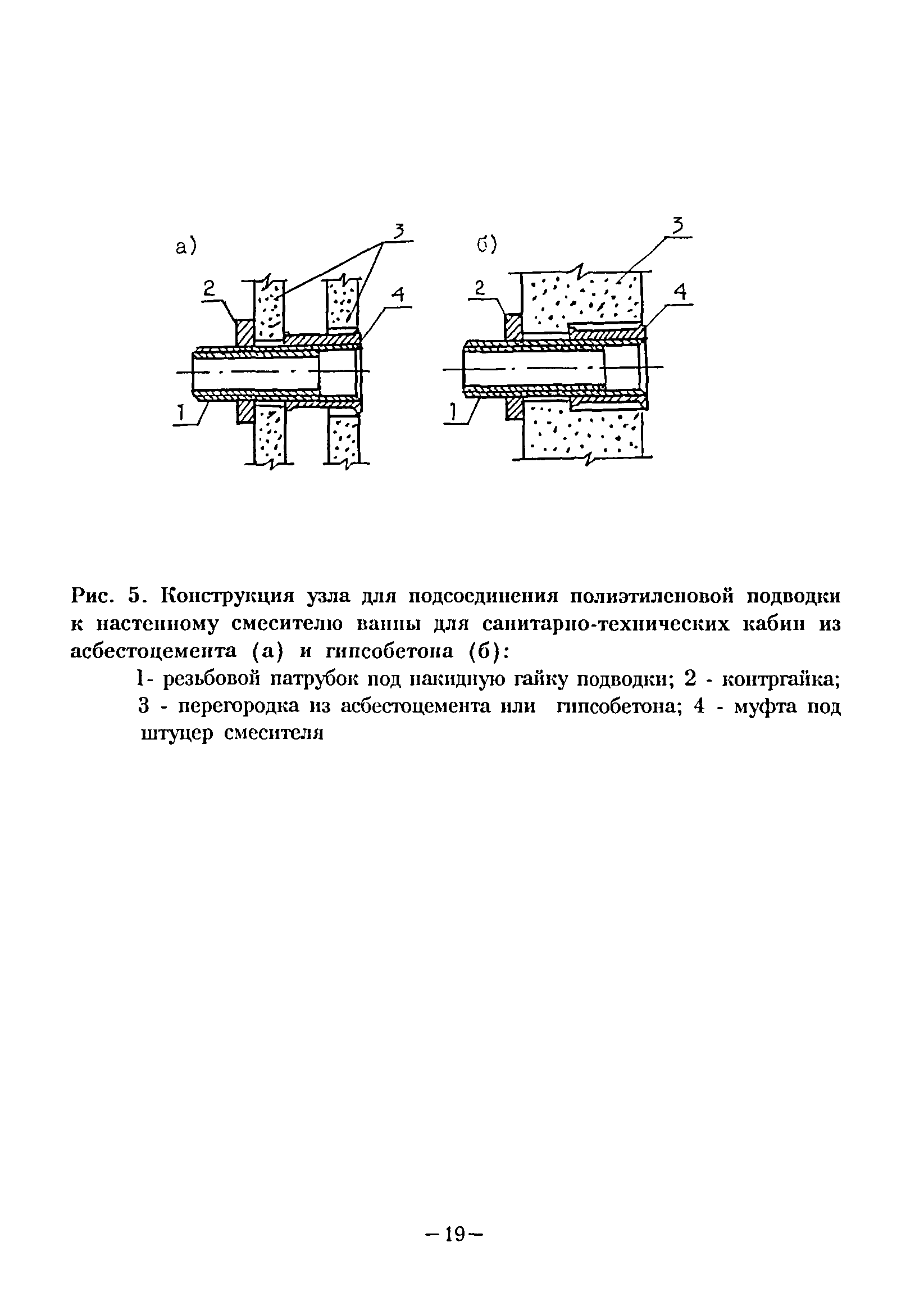 ВСН 8-94