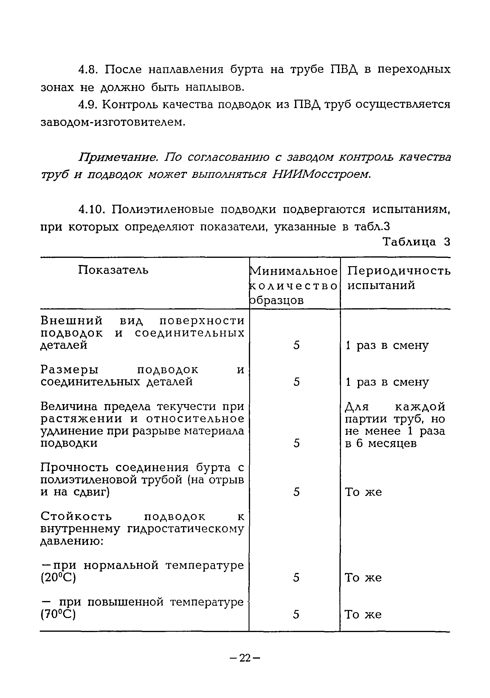 ВСН 8-94