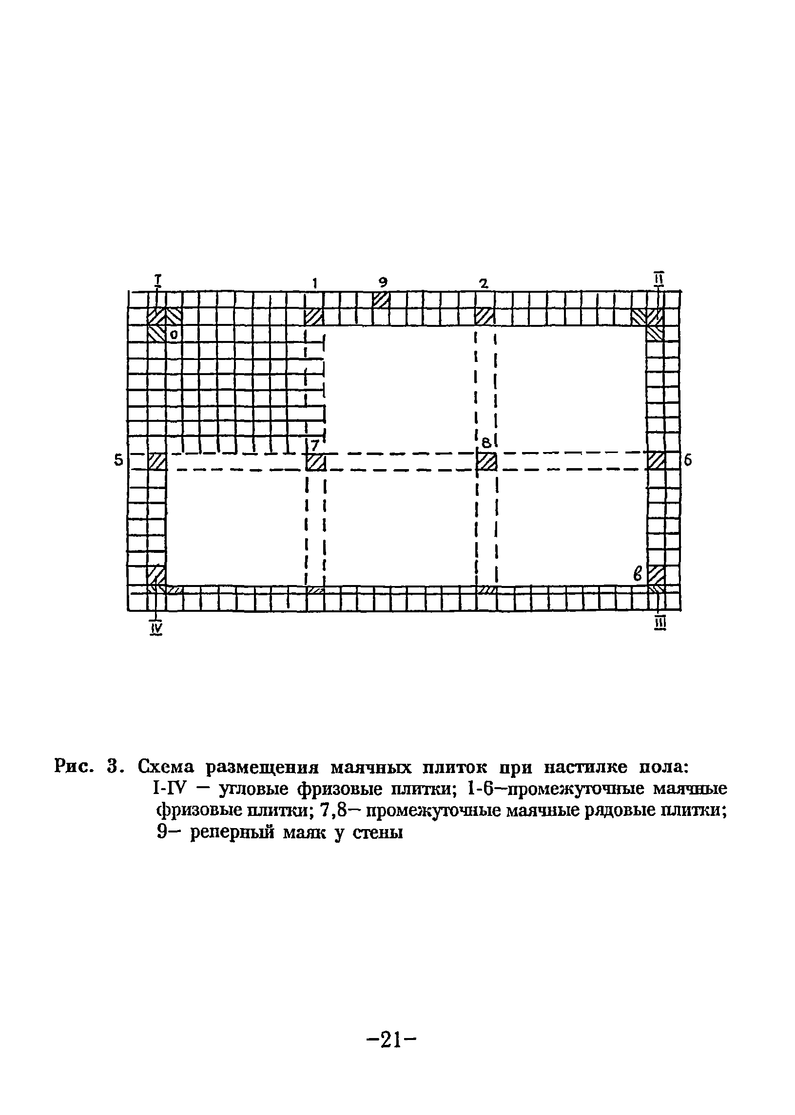 ТР 98-99