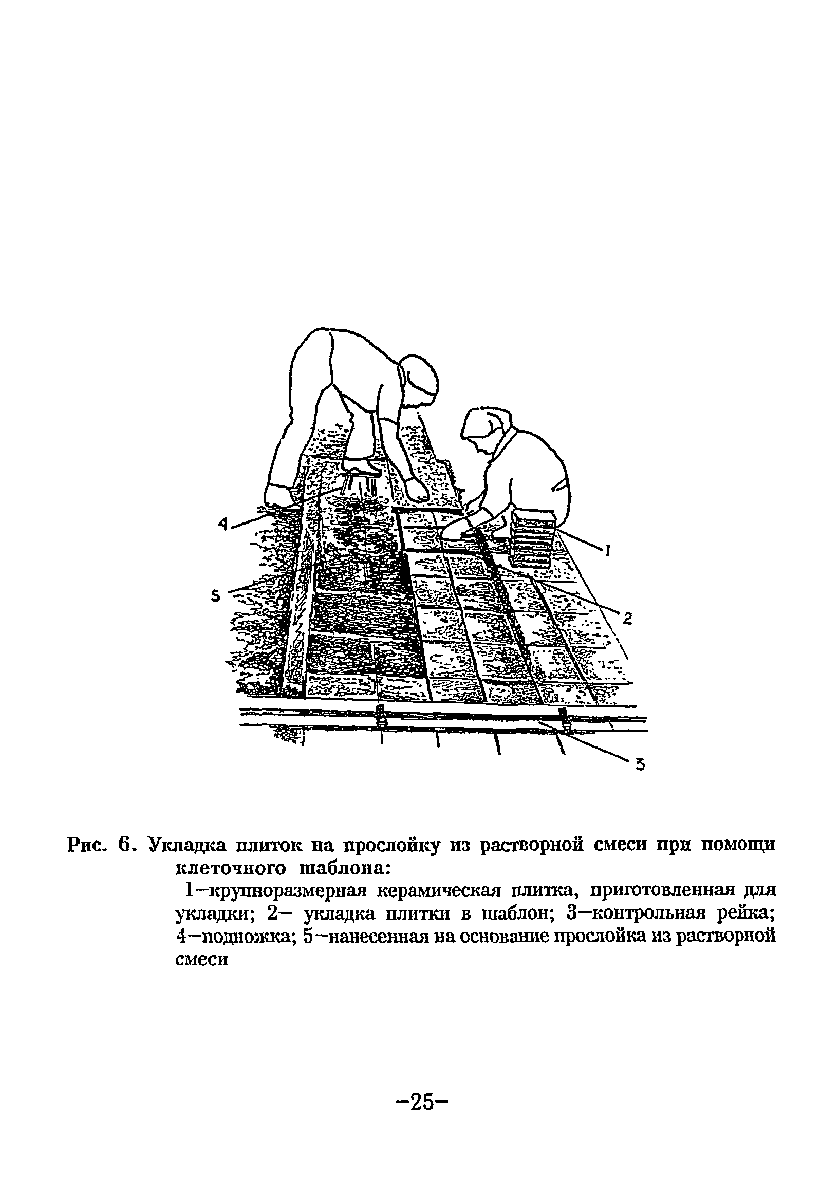 ТР 98-99