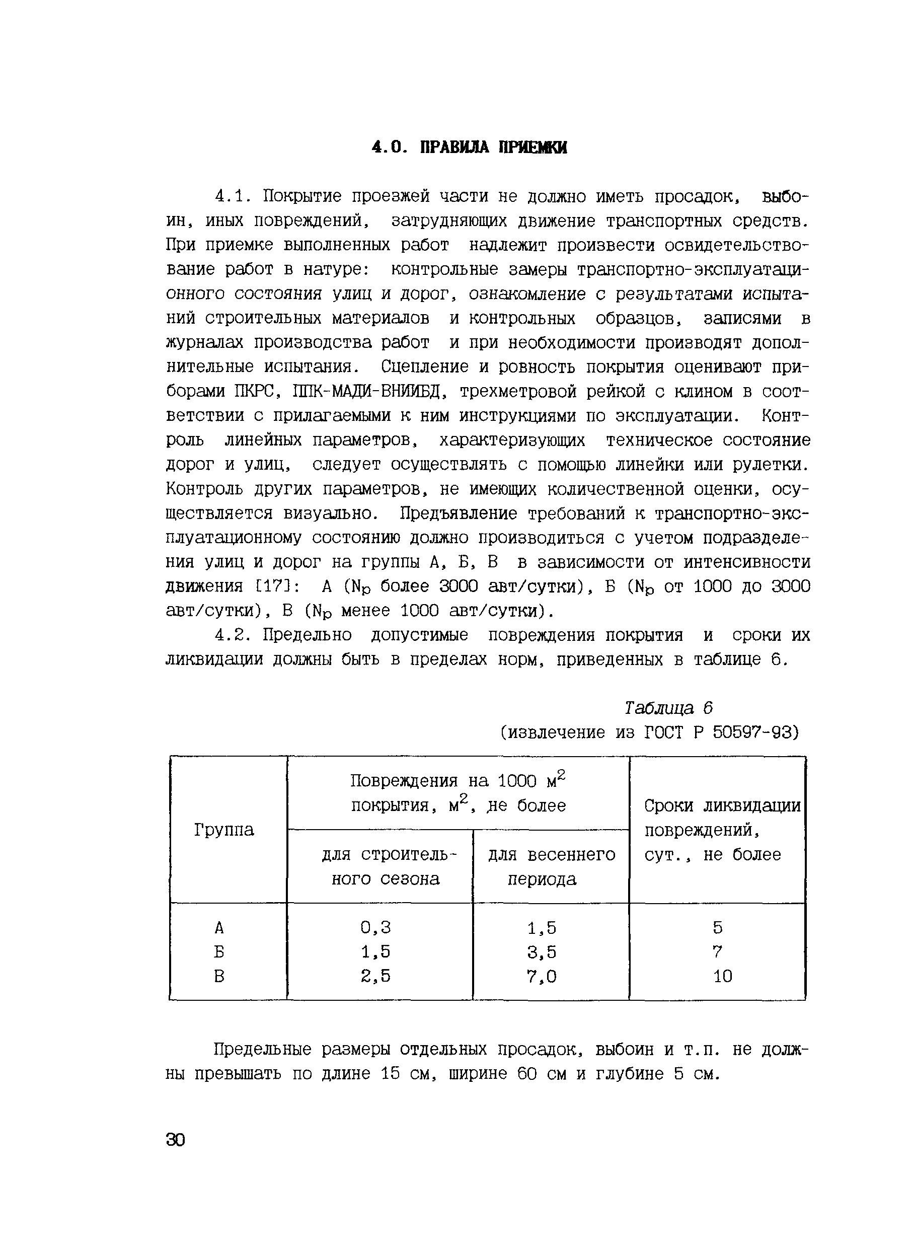 ВСН 14-95