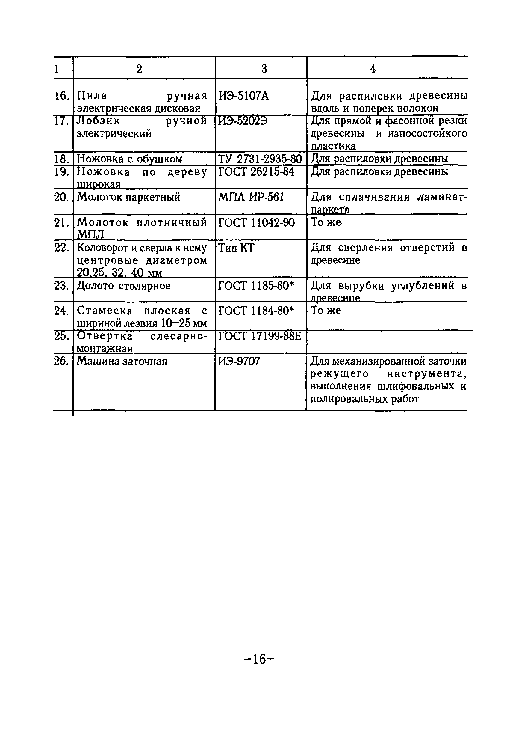 ТР 74-98