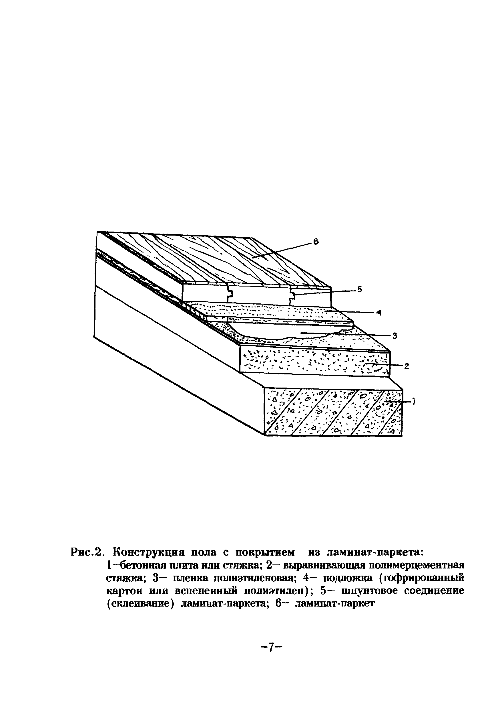 ТР 74-98