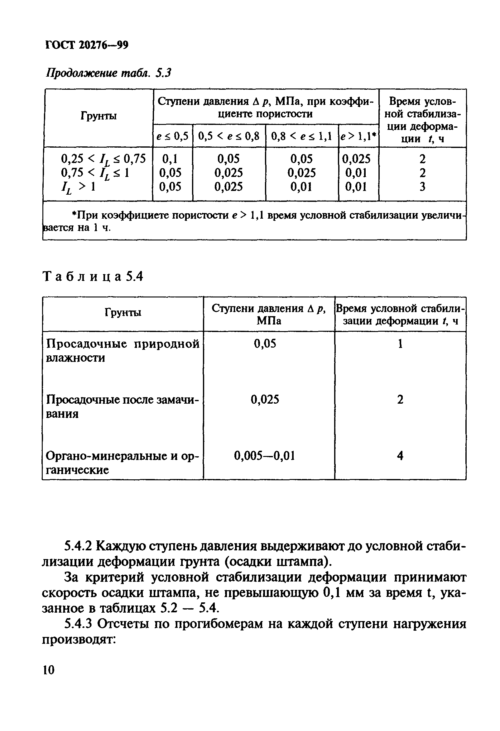 ГОСТ 20276-99