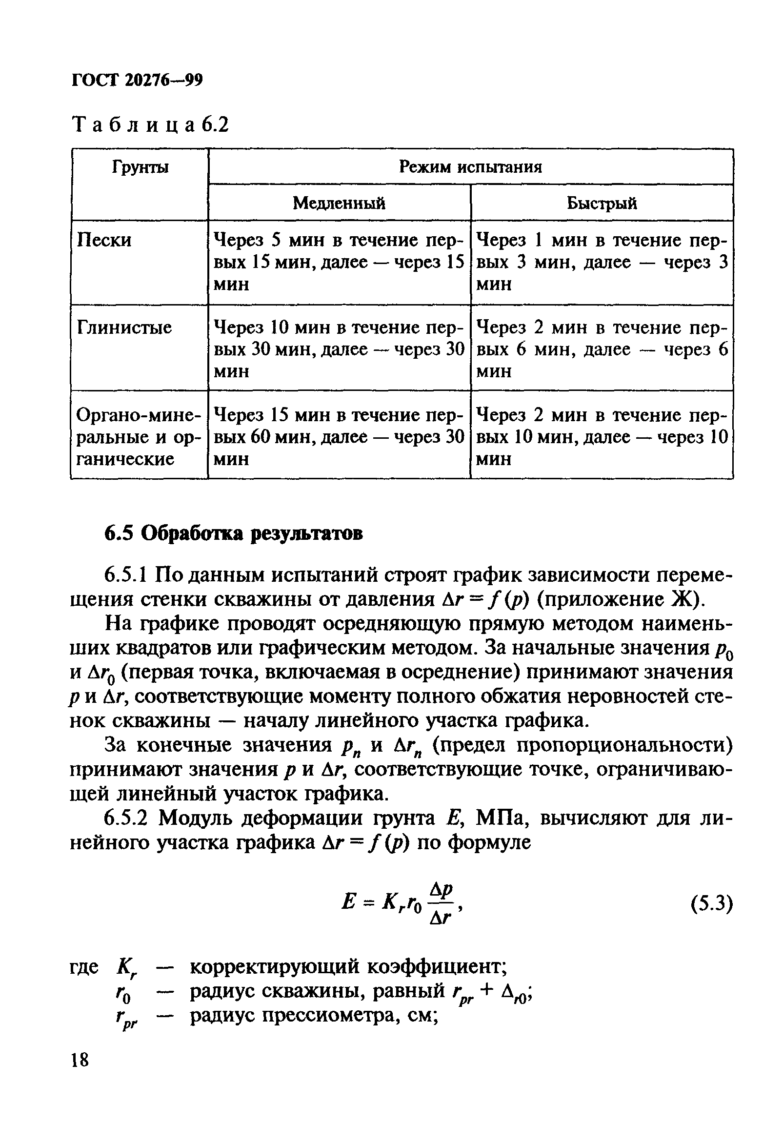 ГОСТ 20276-99