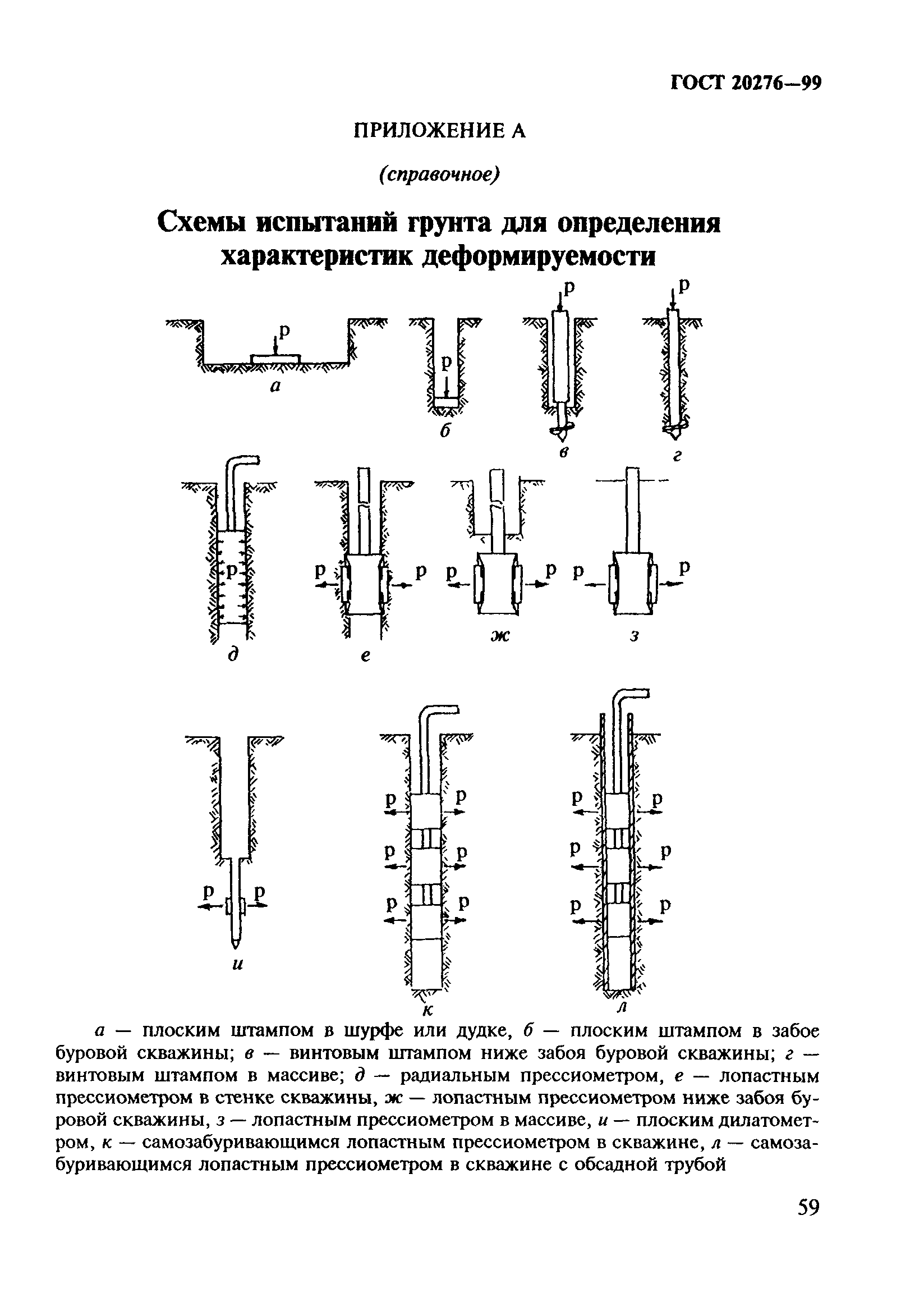 ГОСТ 20276-99