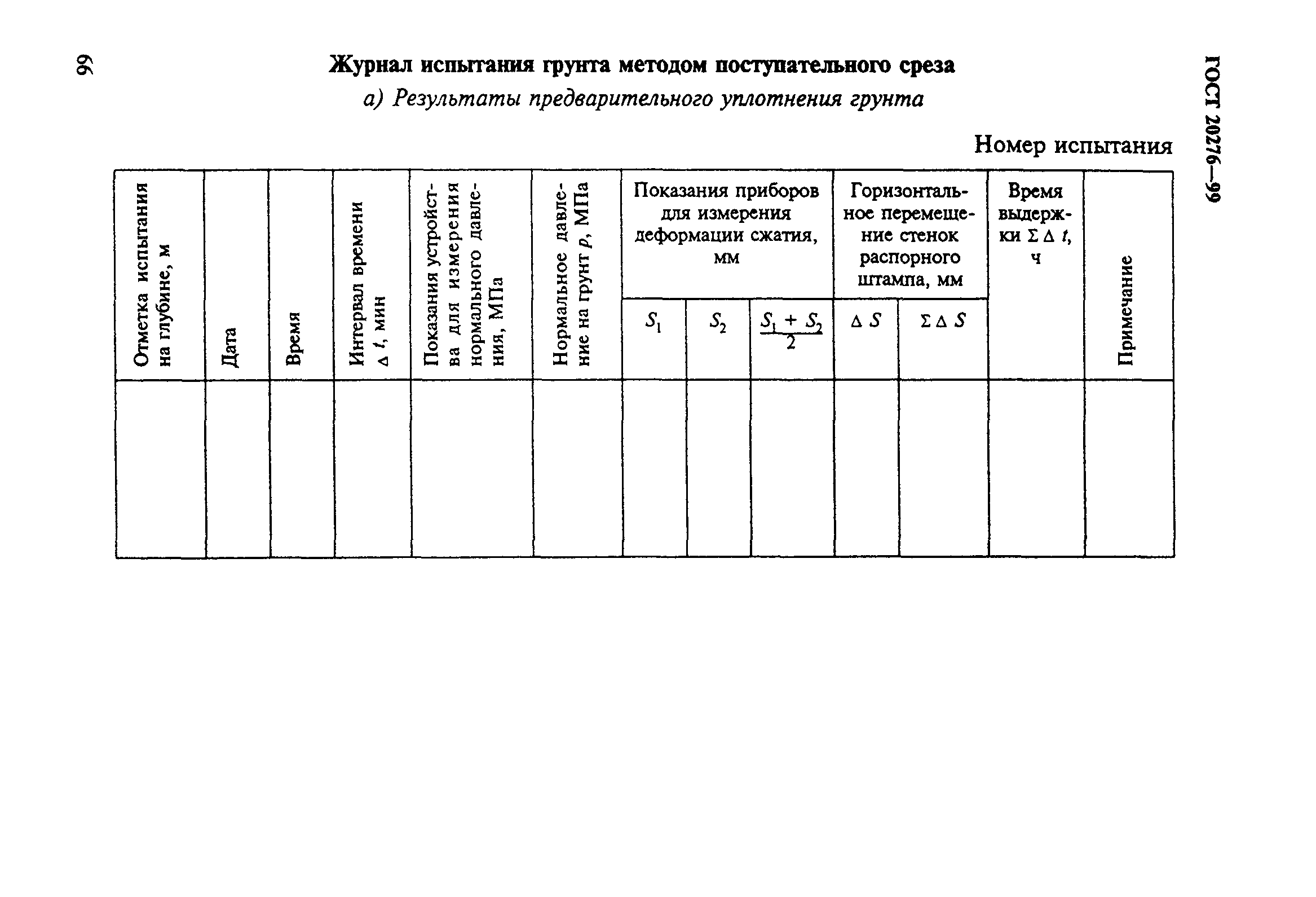 ГОСТ 20276-99