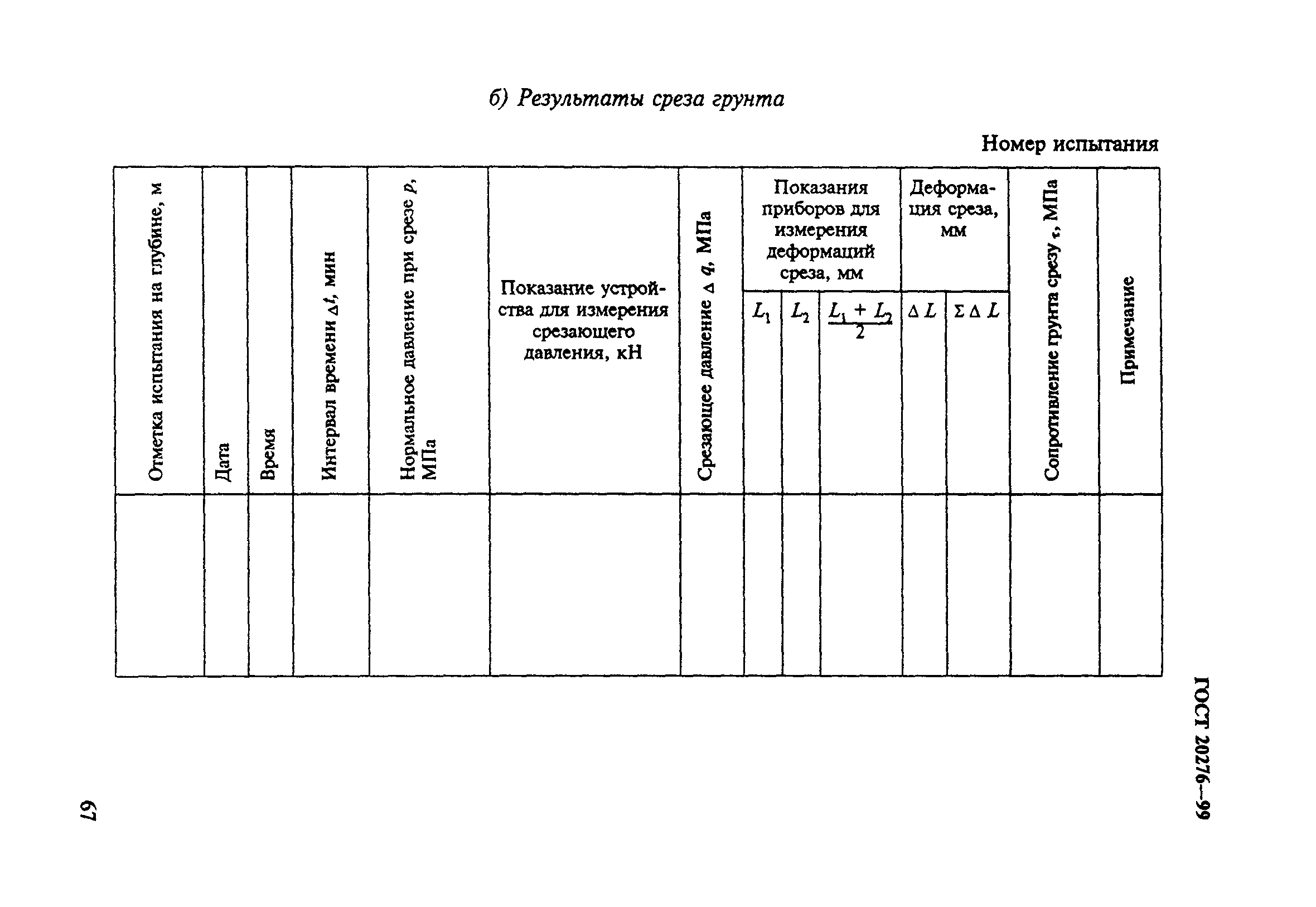 ГОСТ 20276-99