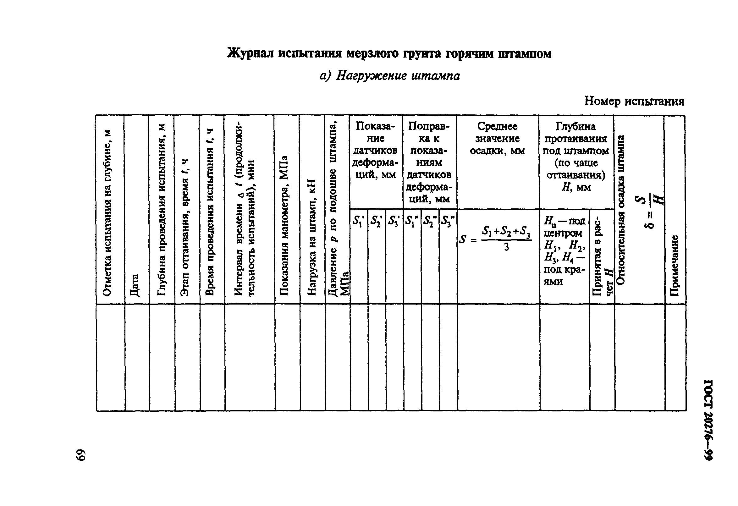 ГОСТ 20276-99