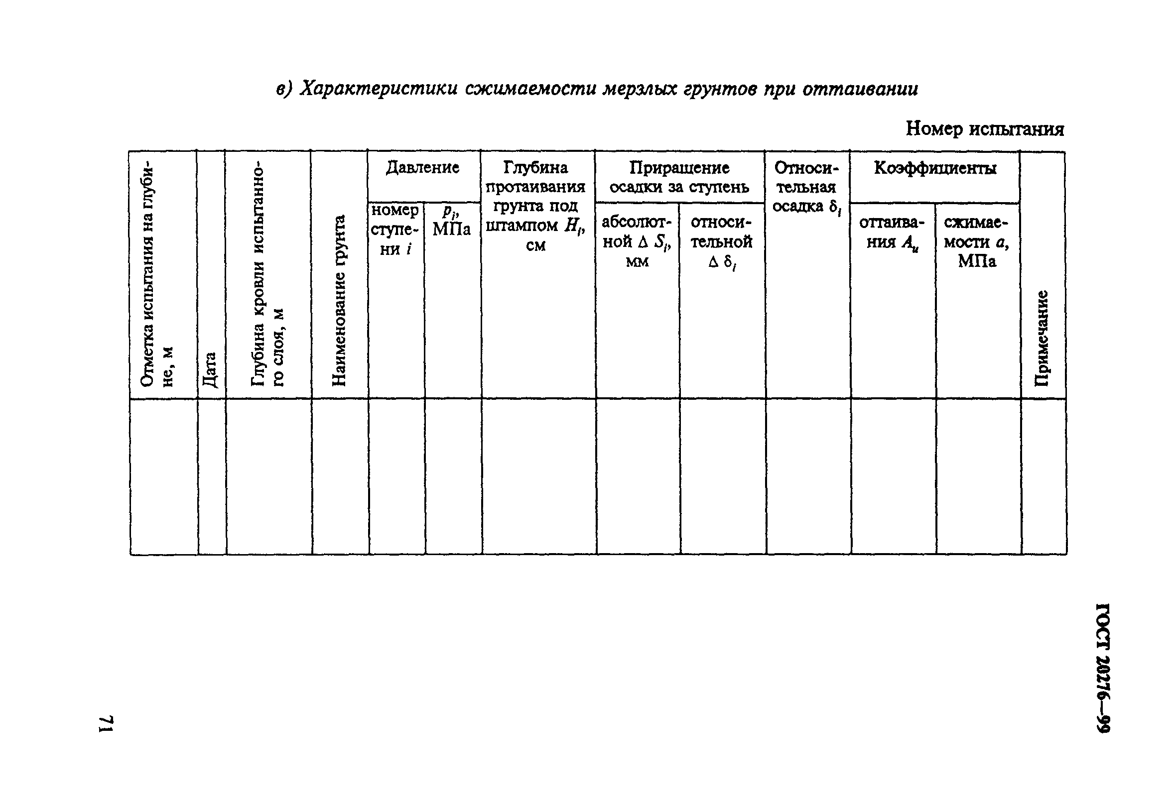 ГОСТ 20276-99