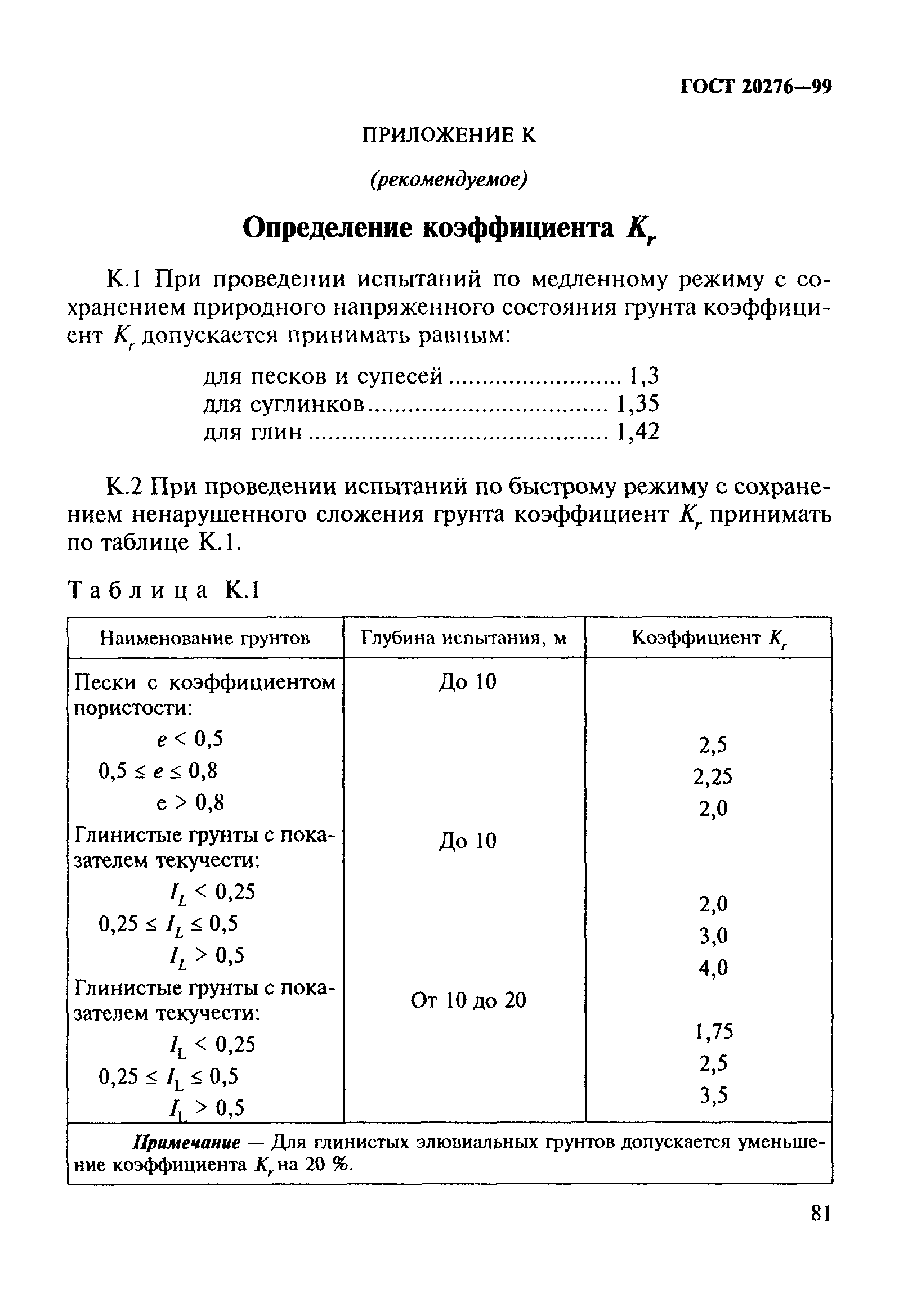 ГОСТ 20276-99