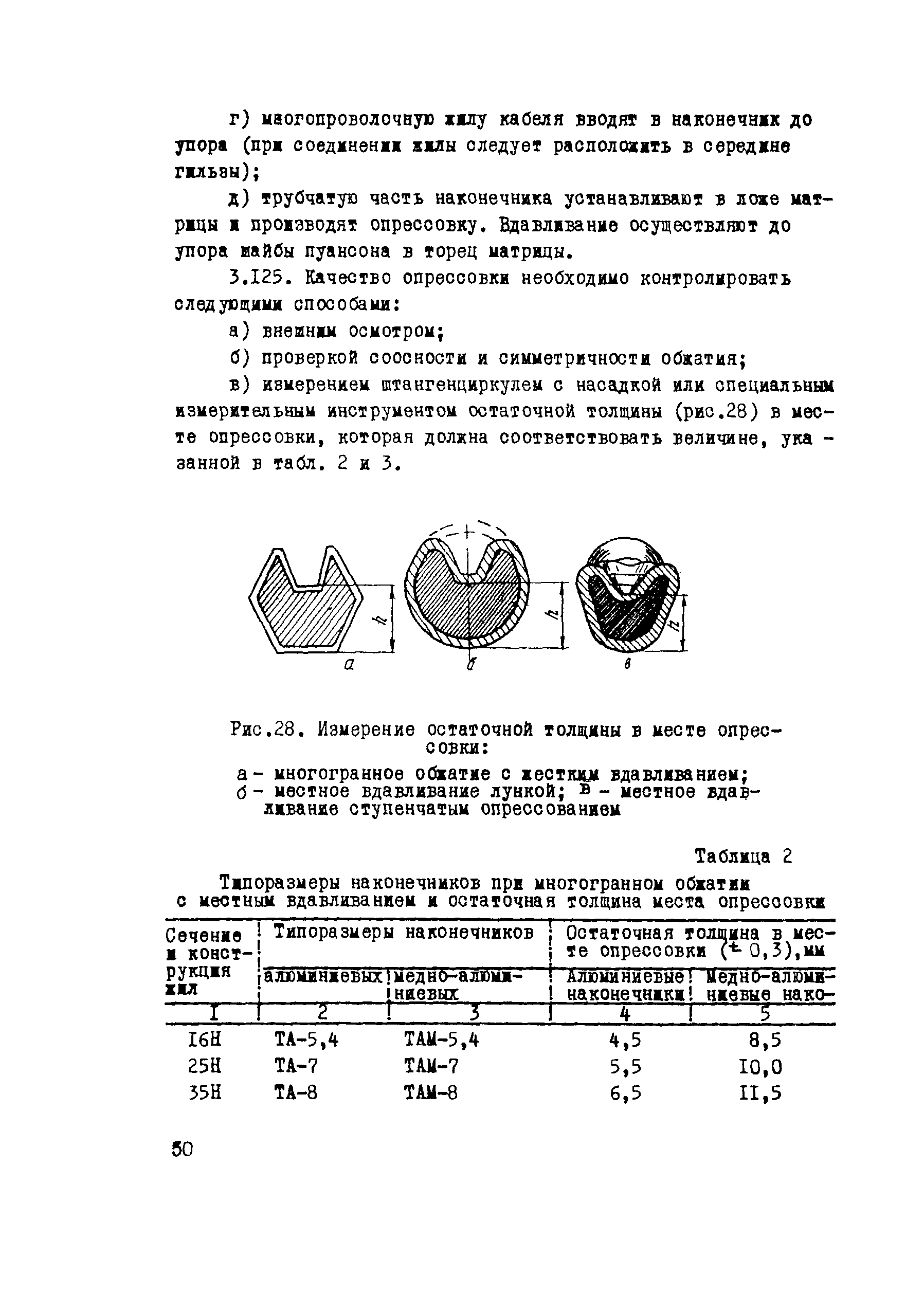 ВСН 009-88