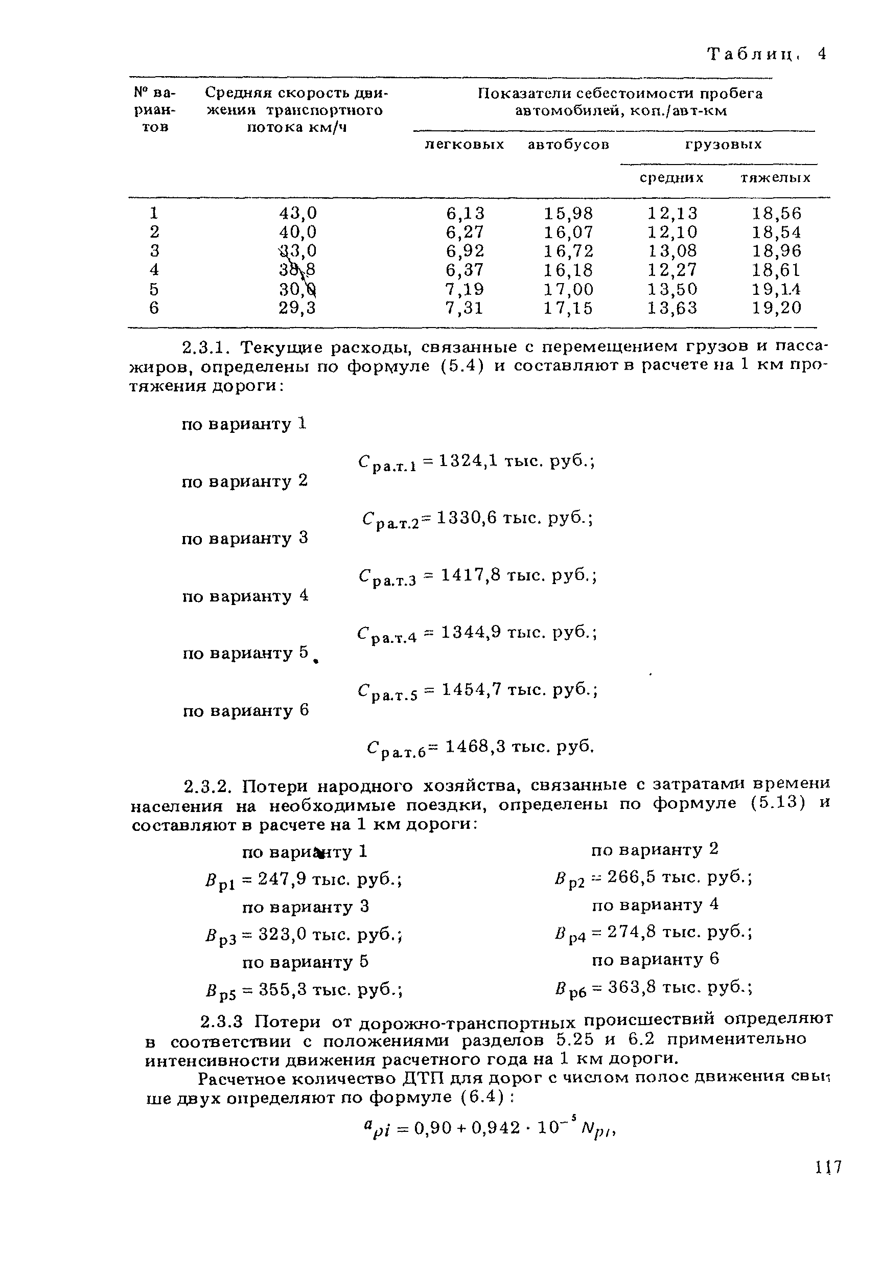 ВСН 21-83