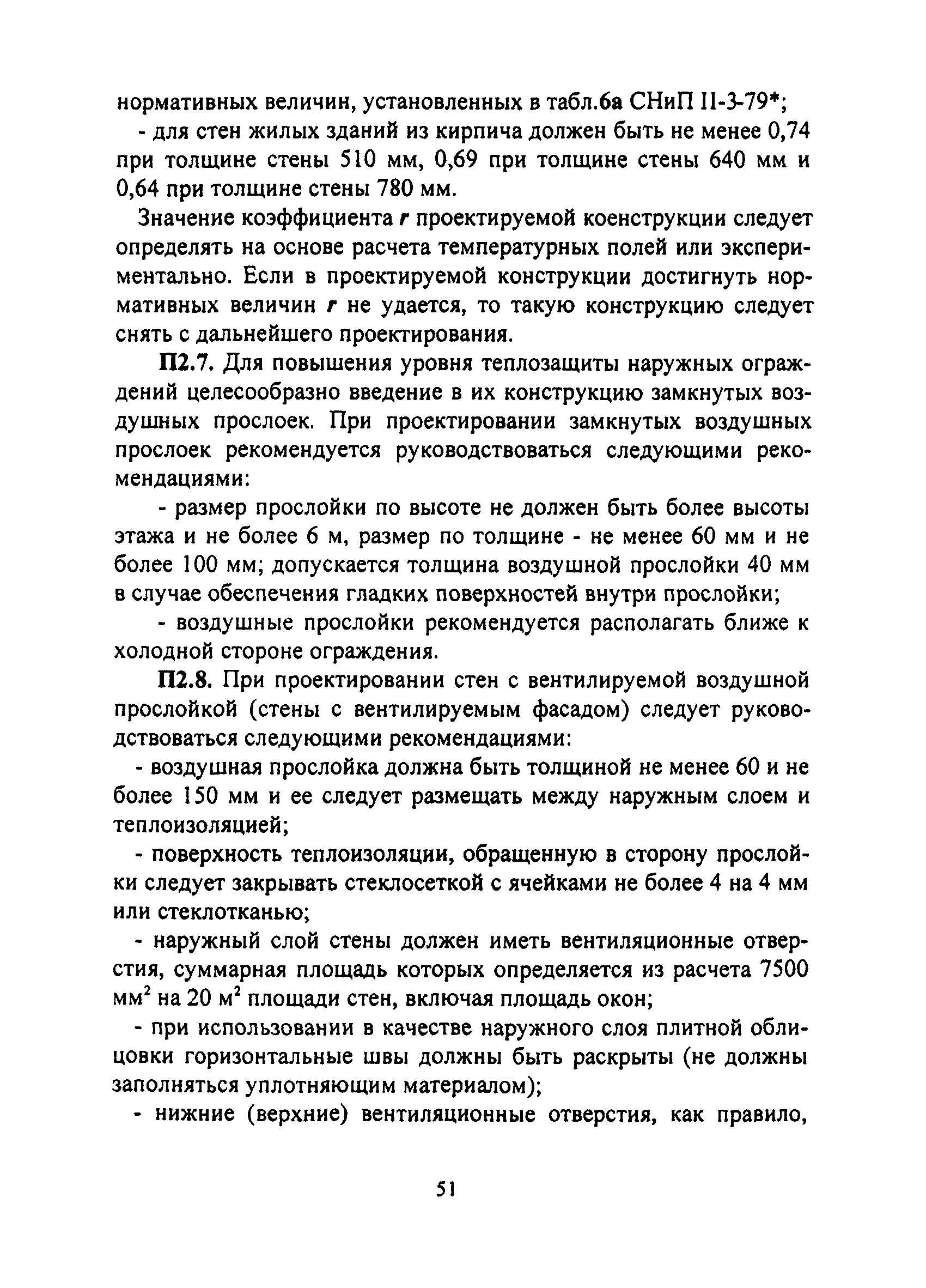 ТСН 23-308-00