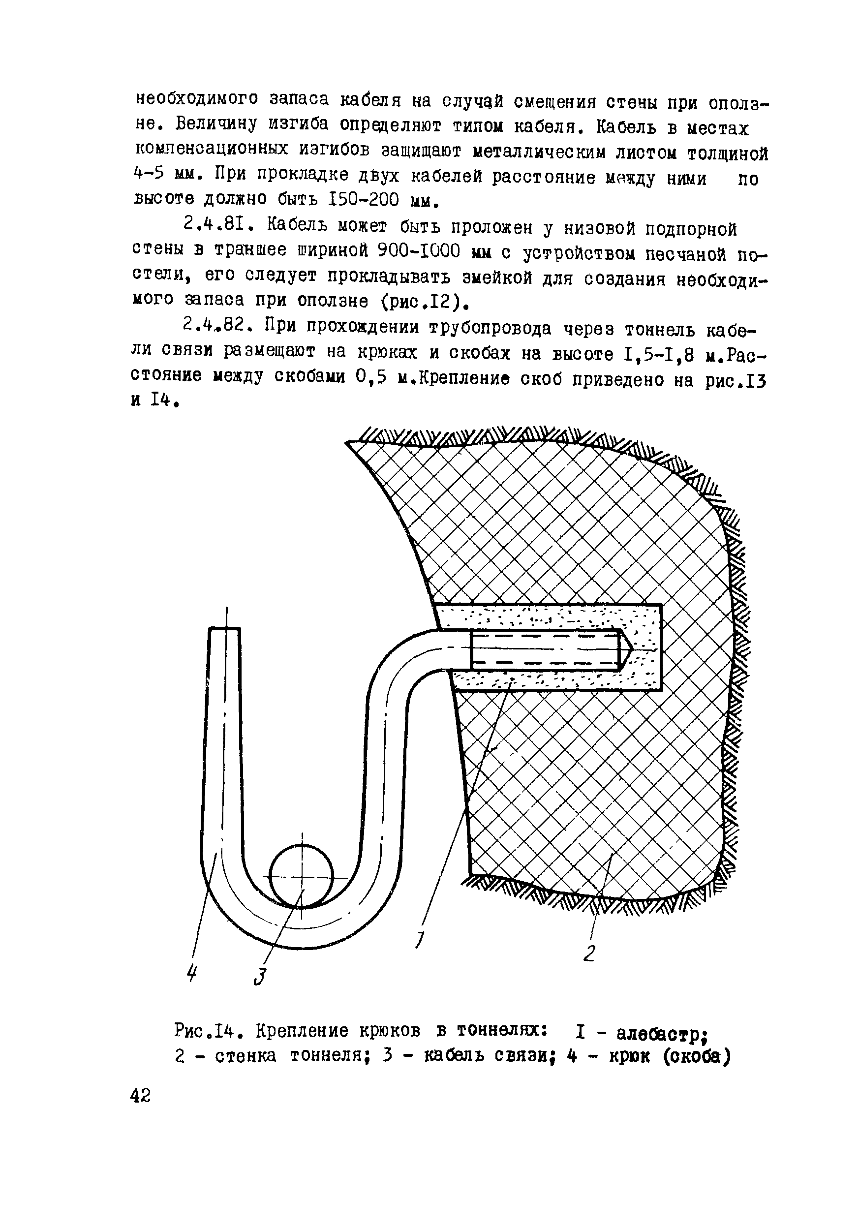 ВСН 015-89