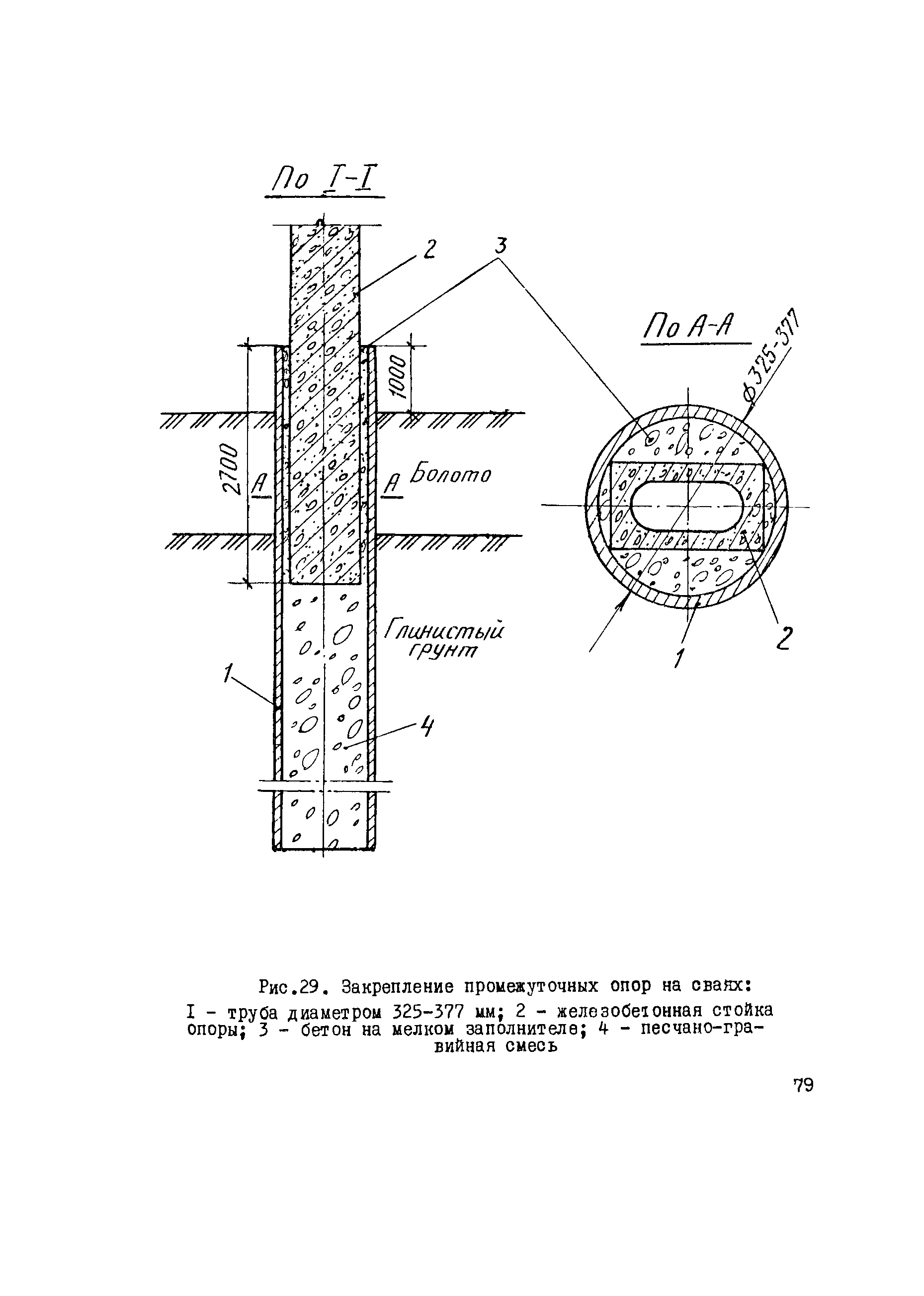 ВСН 015-89