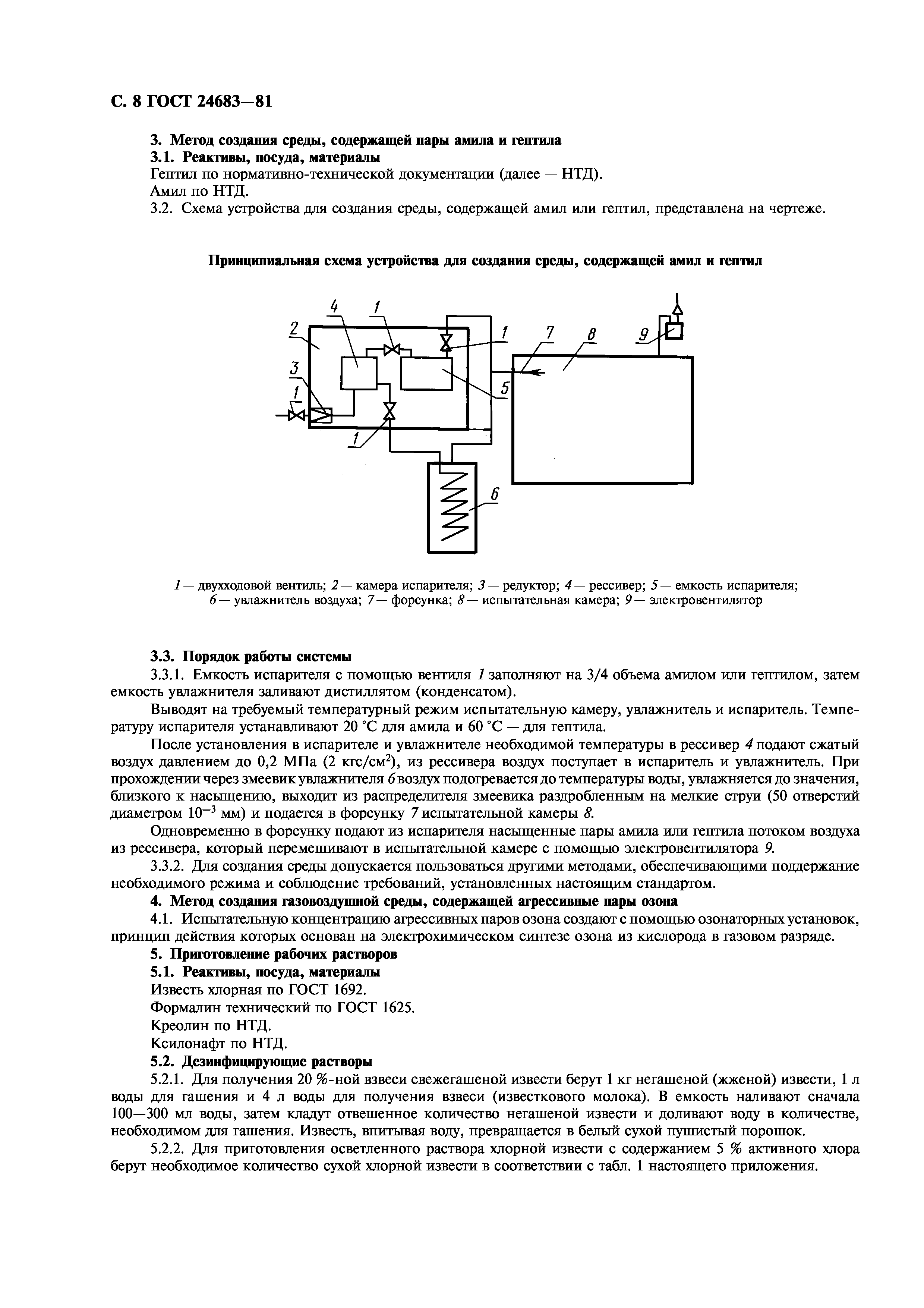 ГОСТ 24683-81