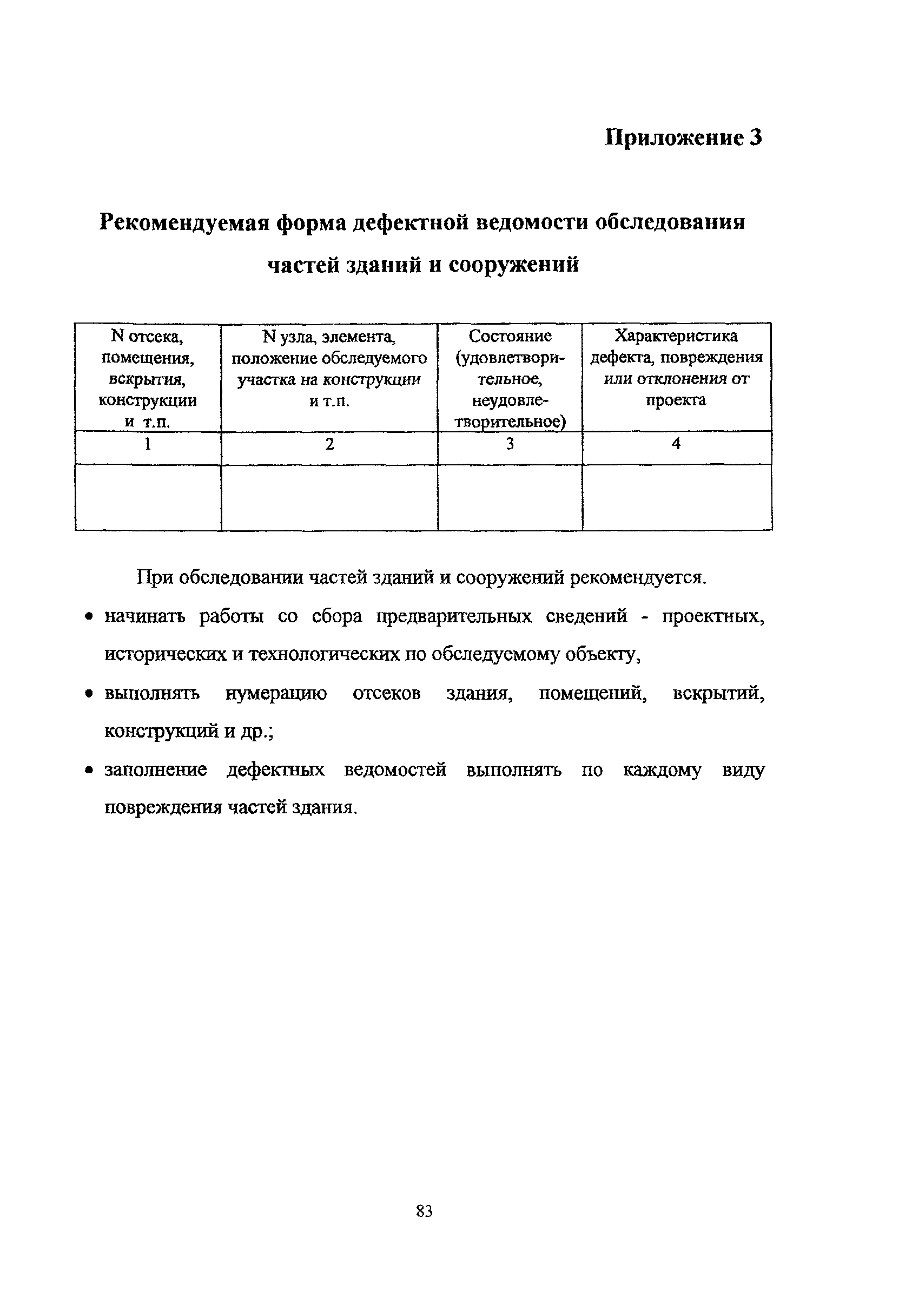 Рекомендации 