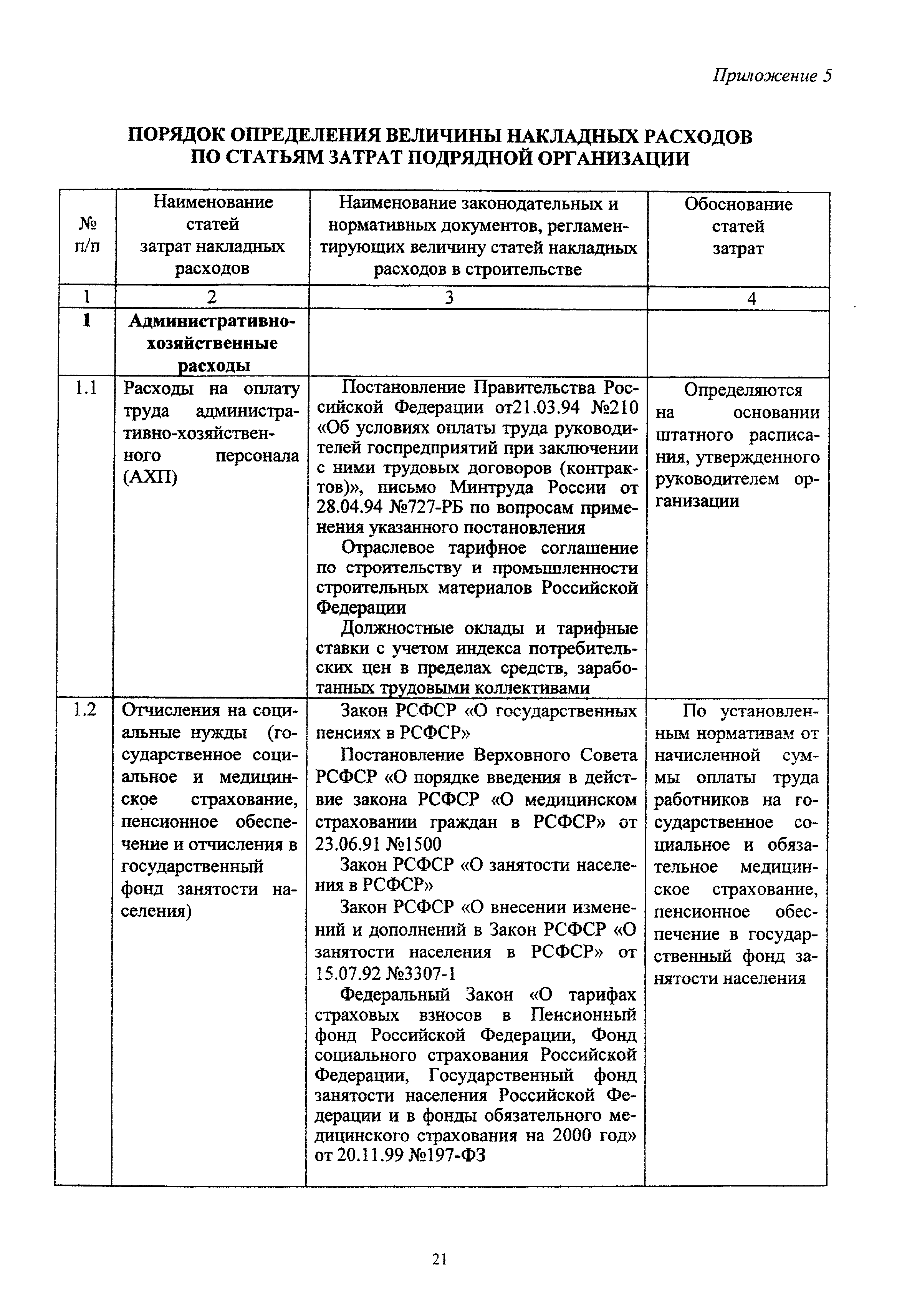 МДС 81-4.99