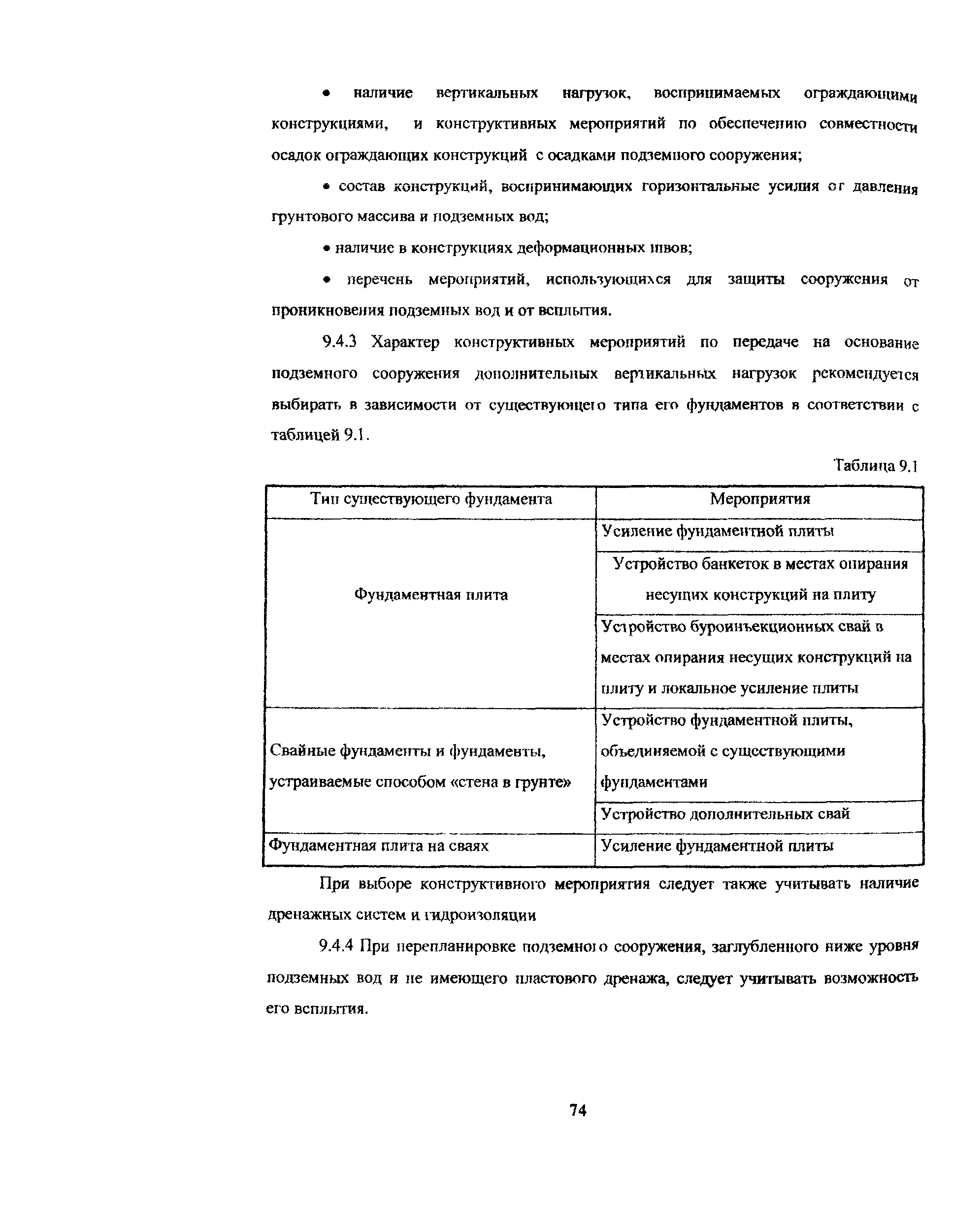 Рекомендации